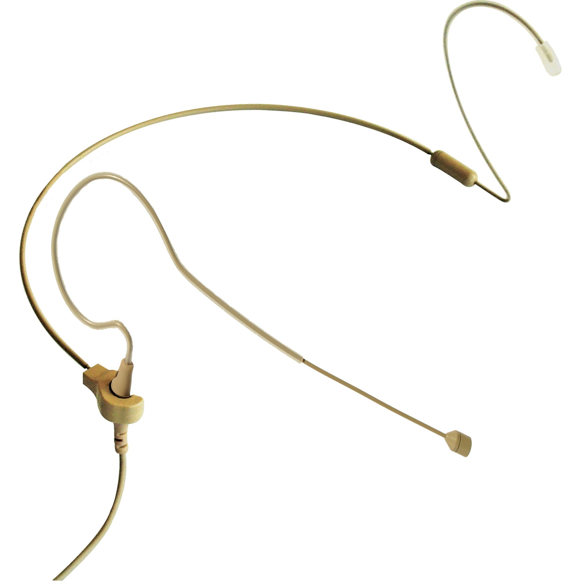Point Source Audio CO-3-KIT Earset Microphones collection image