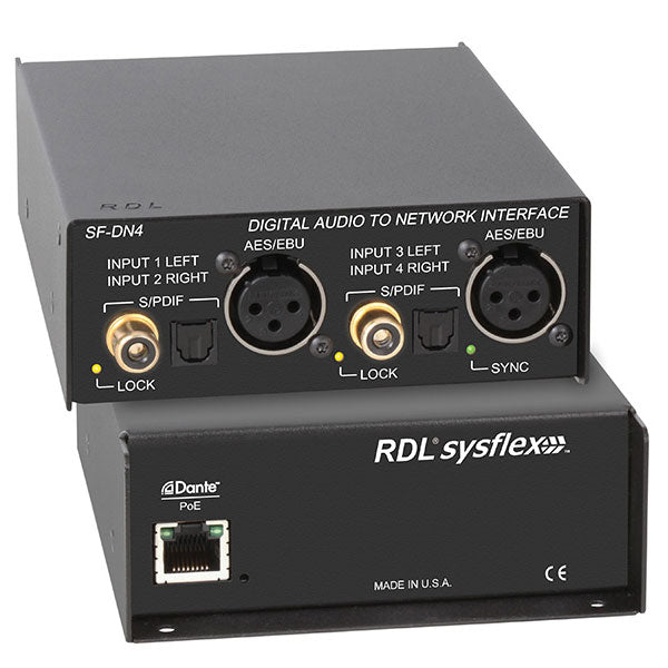 RDL SYSFLEX Series collection image