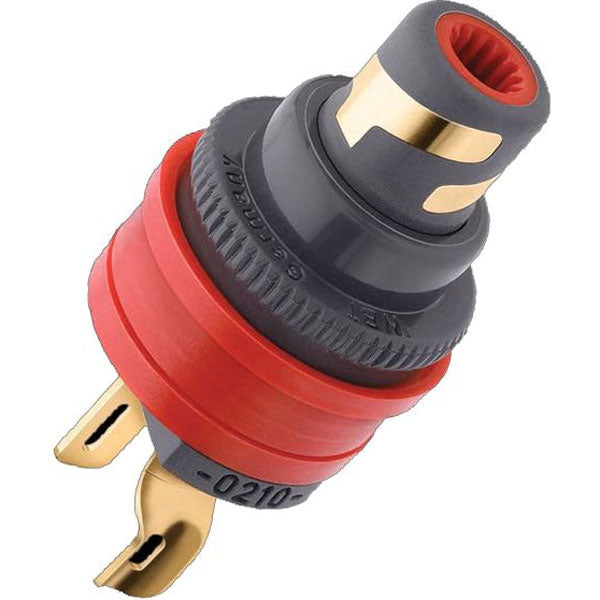 WBT RCA Sockets collection image