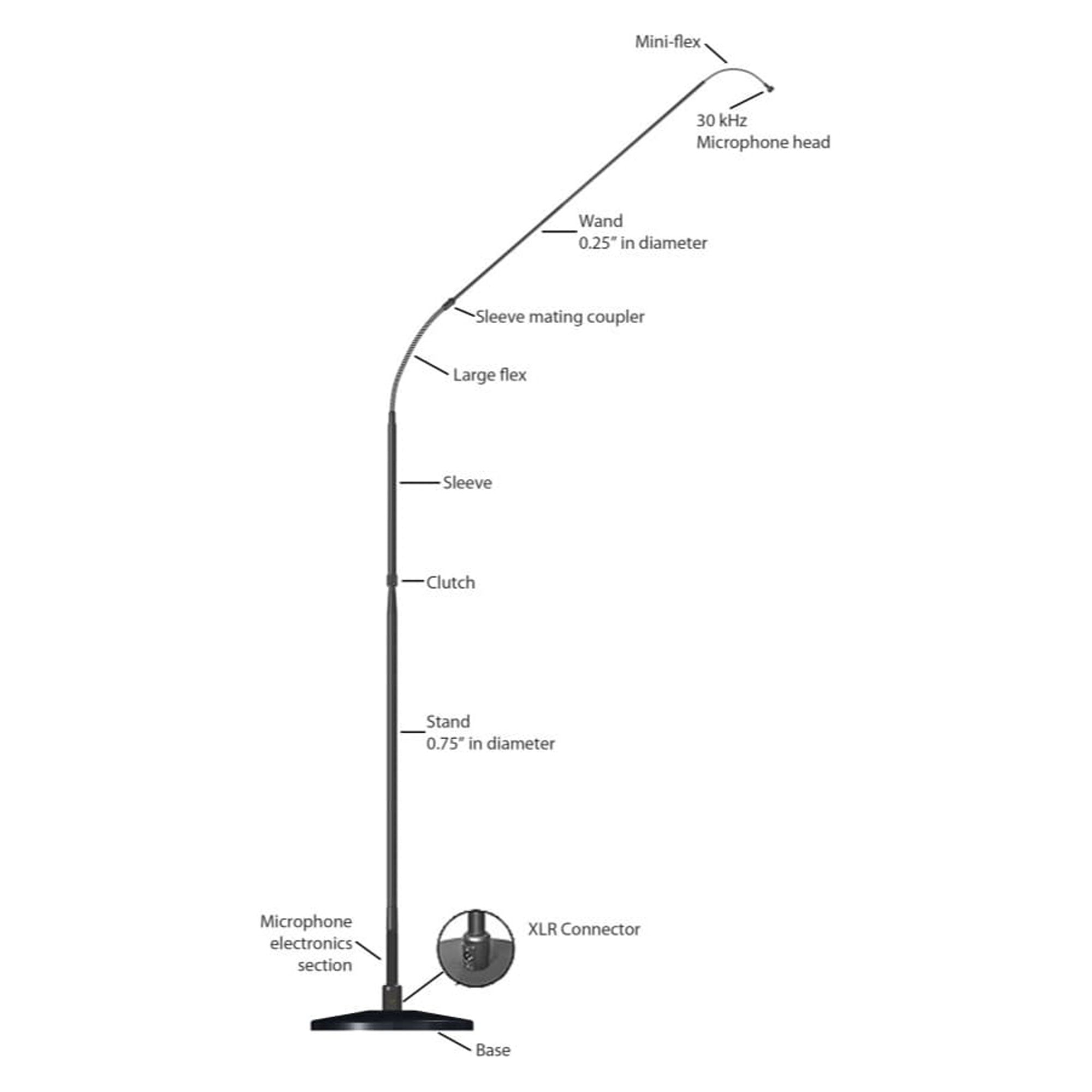 Earthworks FW730 FlexWand Cardioid Microphone & Boom Stand for Choirs (Single, Cast-Iron Base)