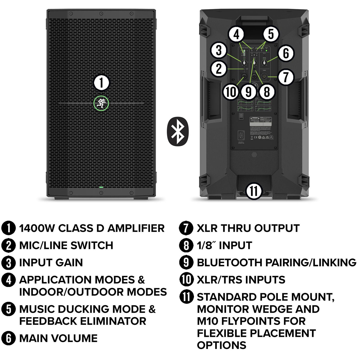 Mackie Thump210XT 1400W 10" Compact Powered PA Loudspeaker System with DSP and Bluetooth