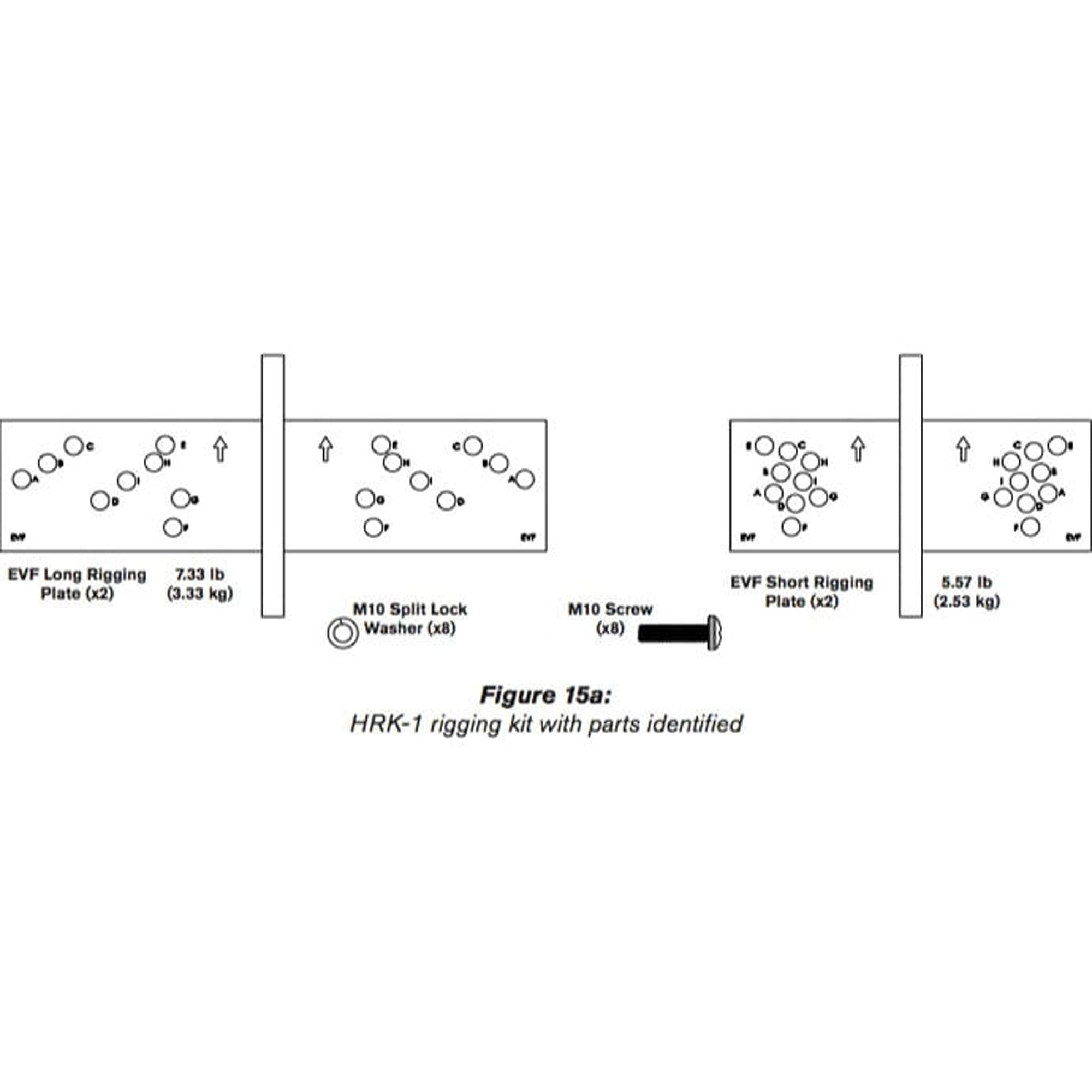Electro-Voice HRK-1W Horizontal Rigging Kit for EVF Series (White)