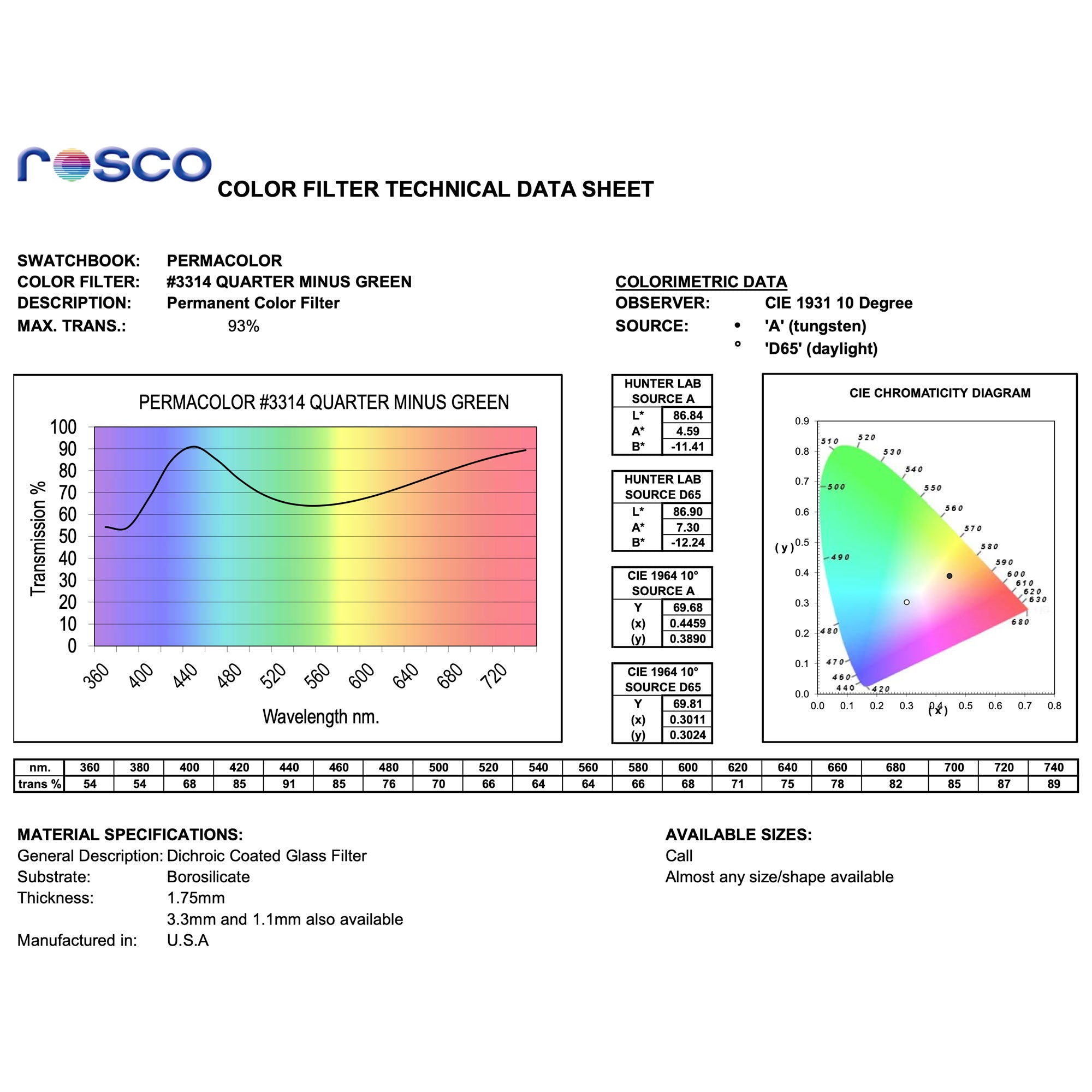 Rosco #3314 Roscolux Filter Gel Tough 1/4 Minusgreen (48" x 25' Roll)