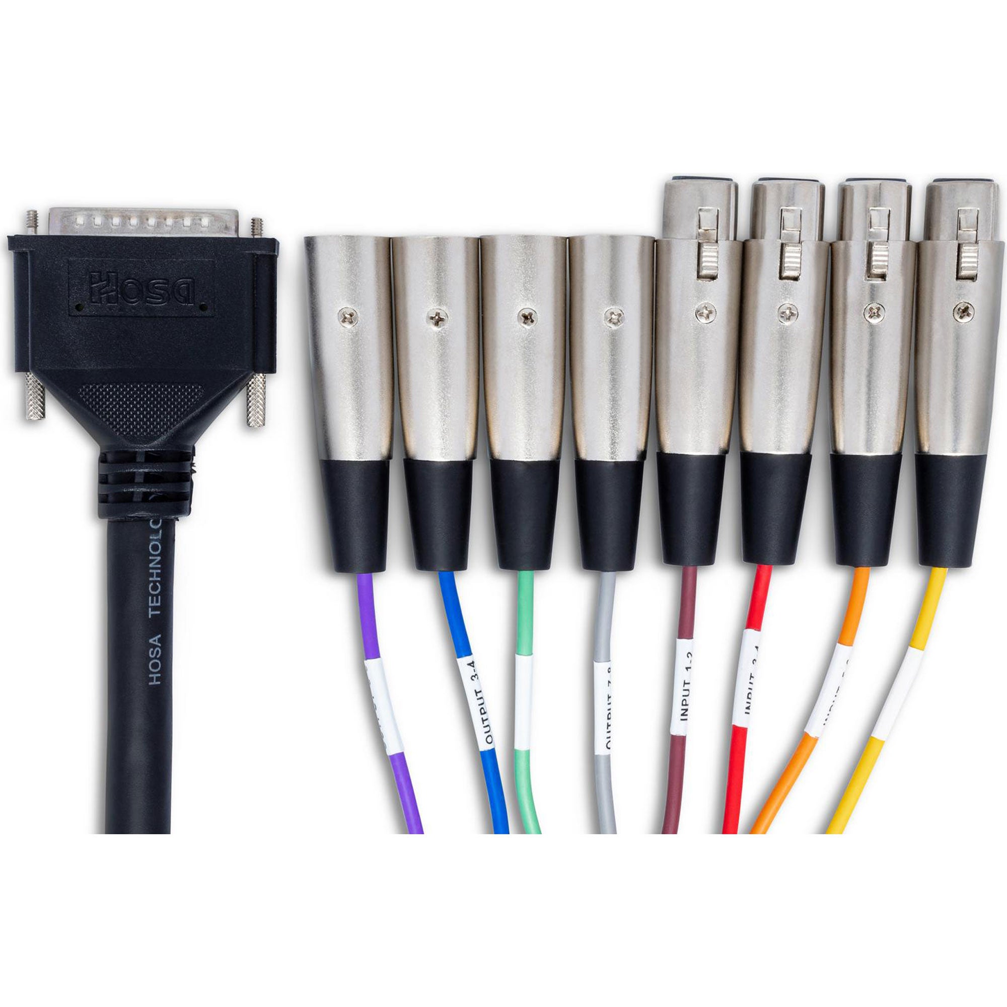 Hosa AES-805Y AES/EBU Snake (TC Electronic & Yamaha)