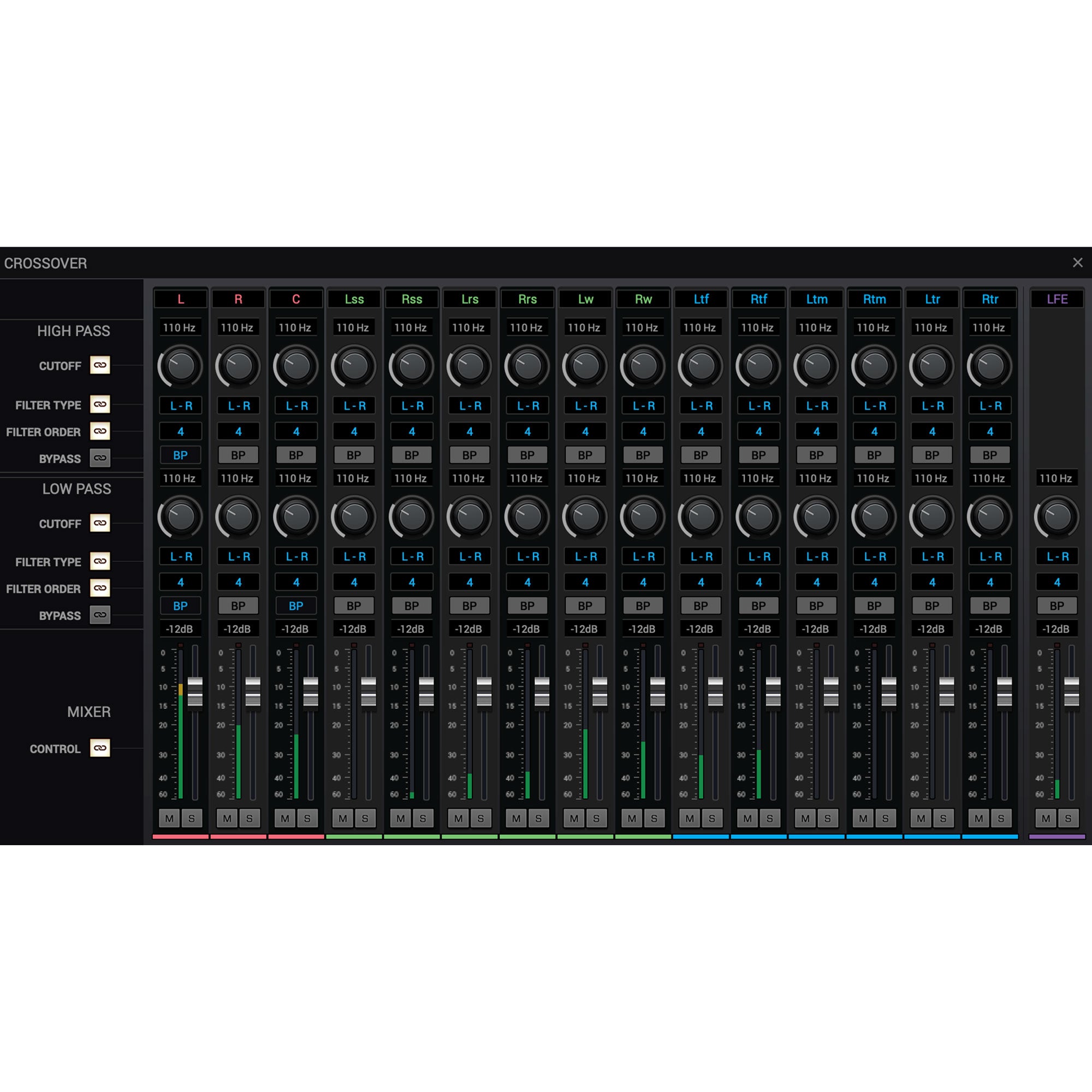 Antelope Audio Galaxy 32 Synergy Core 32-Channel Dante, HDX and Thunderbolt 3 Audio Interface