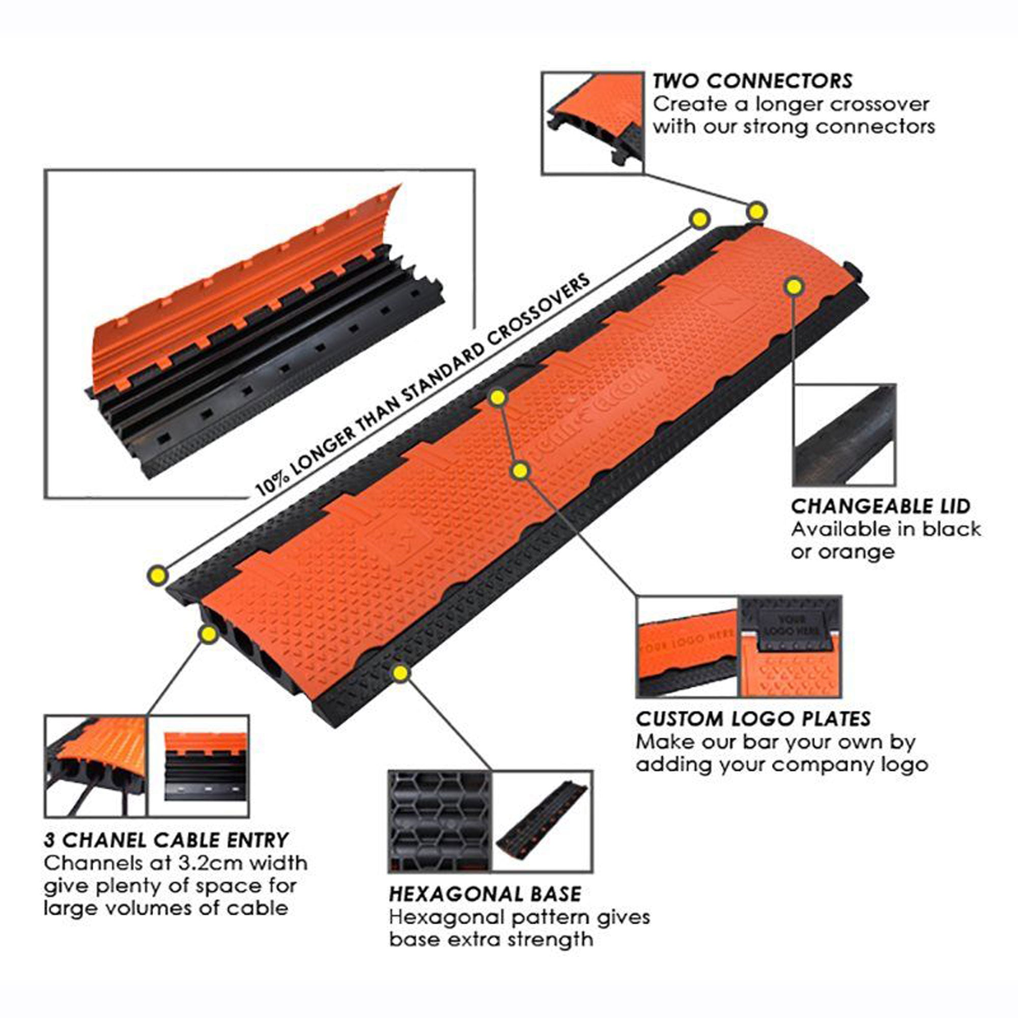Penn Elcom CROSS3O Cross 3 Three Channel Crossover Cable Protector (Orange)