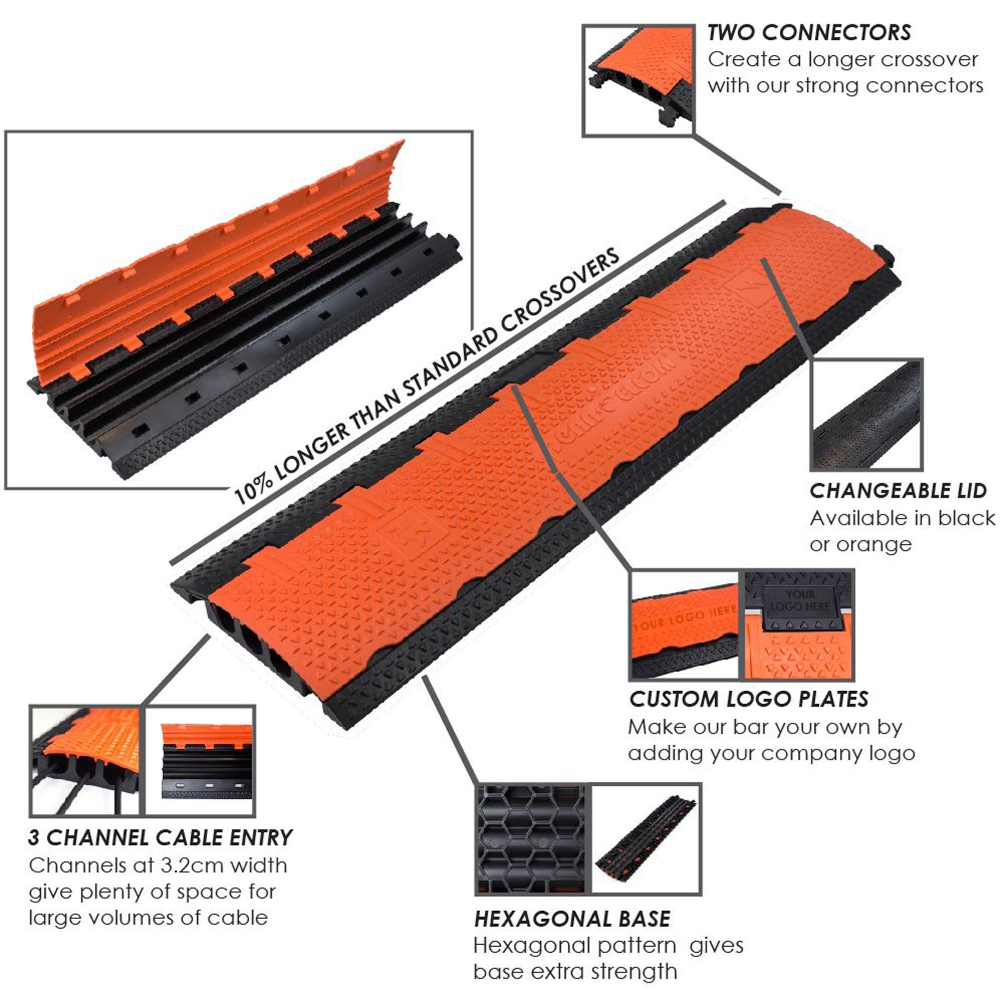Penn Elcom CROSS3Y Cross 3 Three Channel Crossover Cable Protector (Yellow)