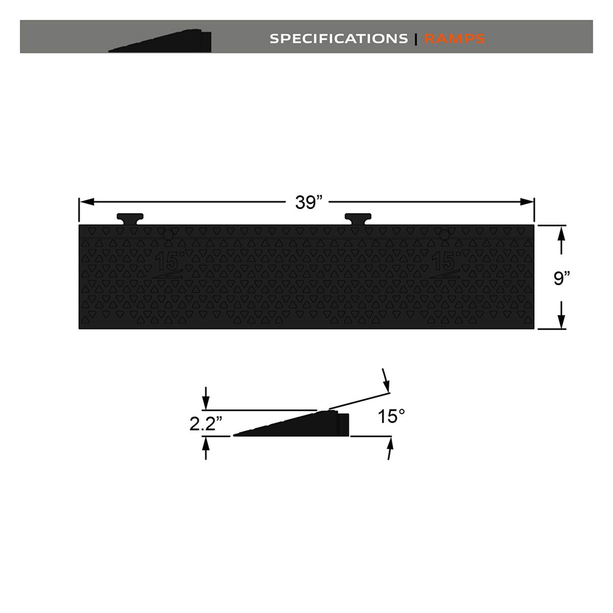 Penn Elcom CROSS5-RAMP Cross 5 Ramp Section (Black)