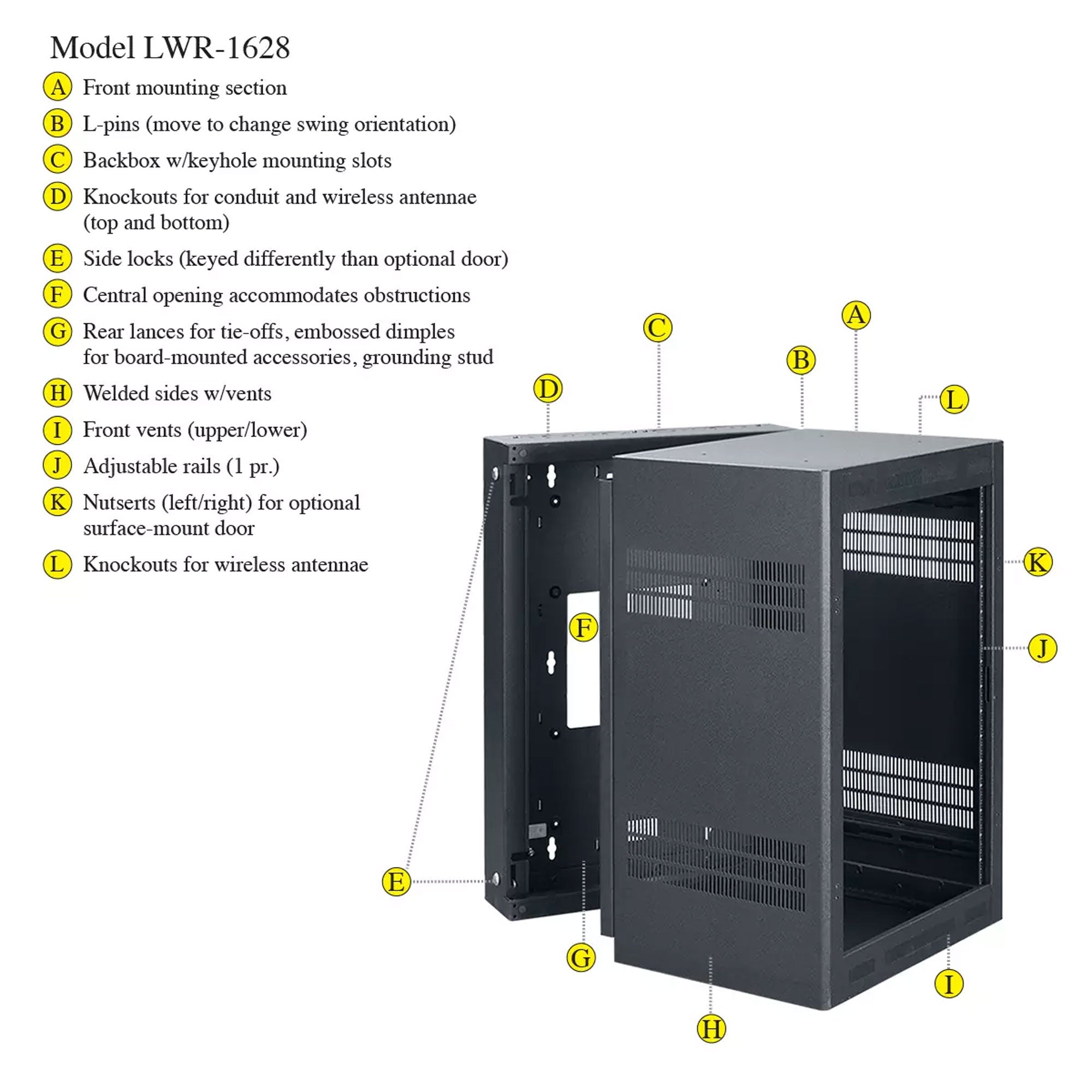 Lowell LWR-1628 28" 16U Wall Mount Rack