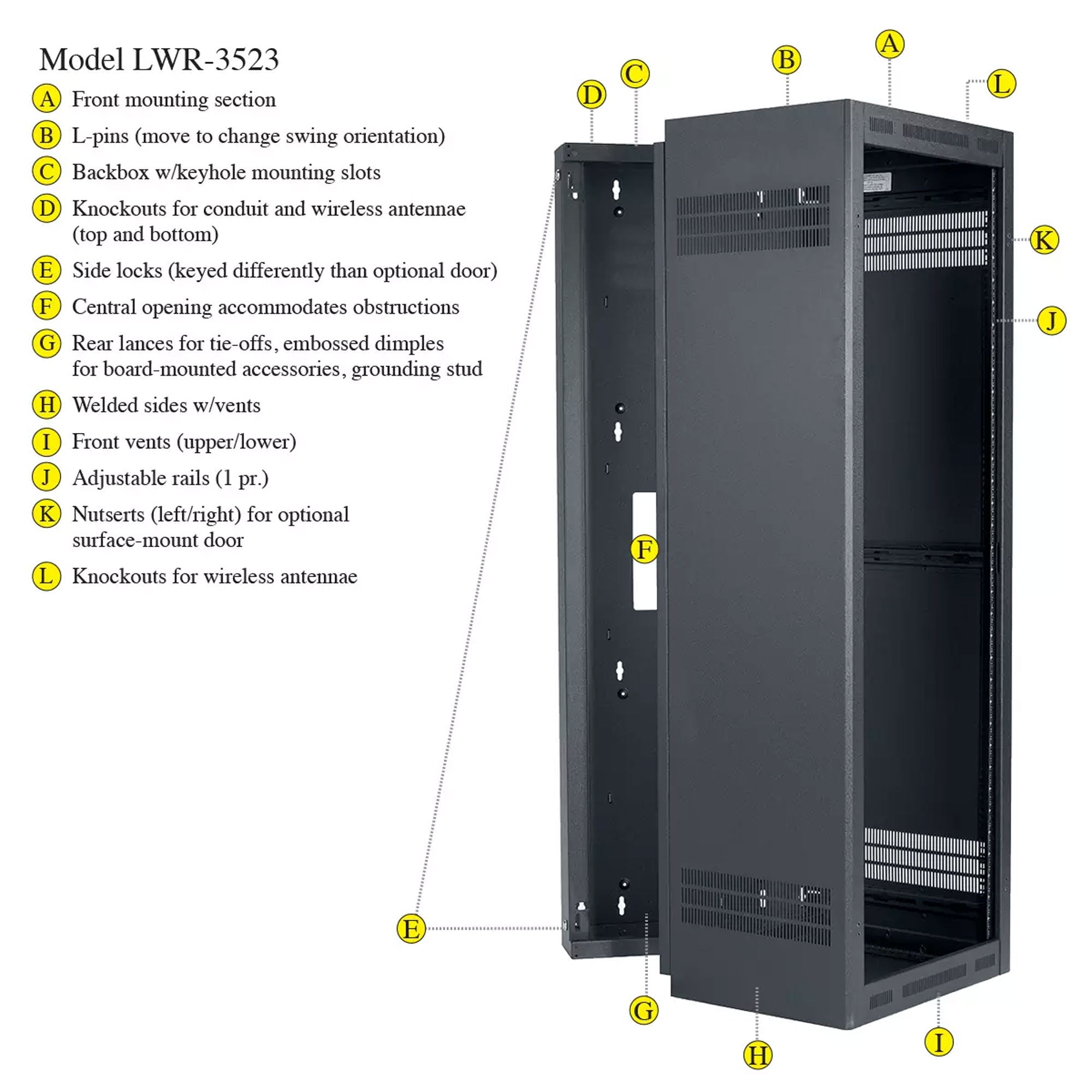 Lowell LWR-3523 23" 35U Wall Mount Rack