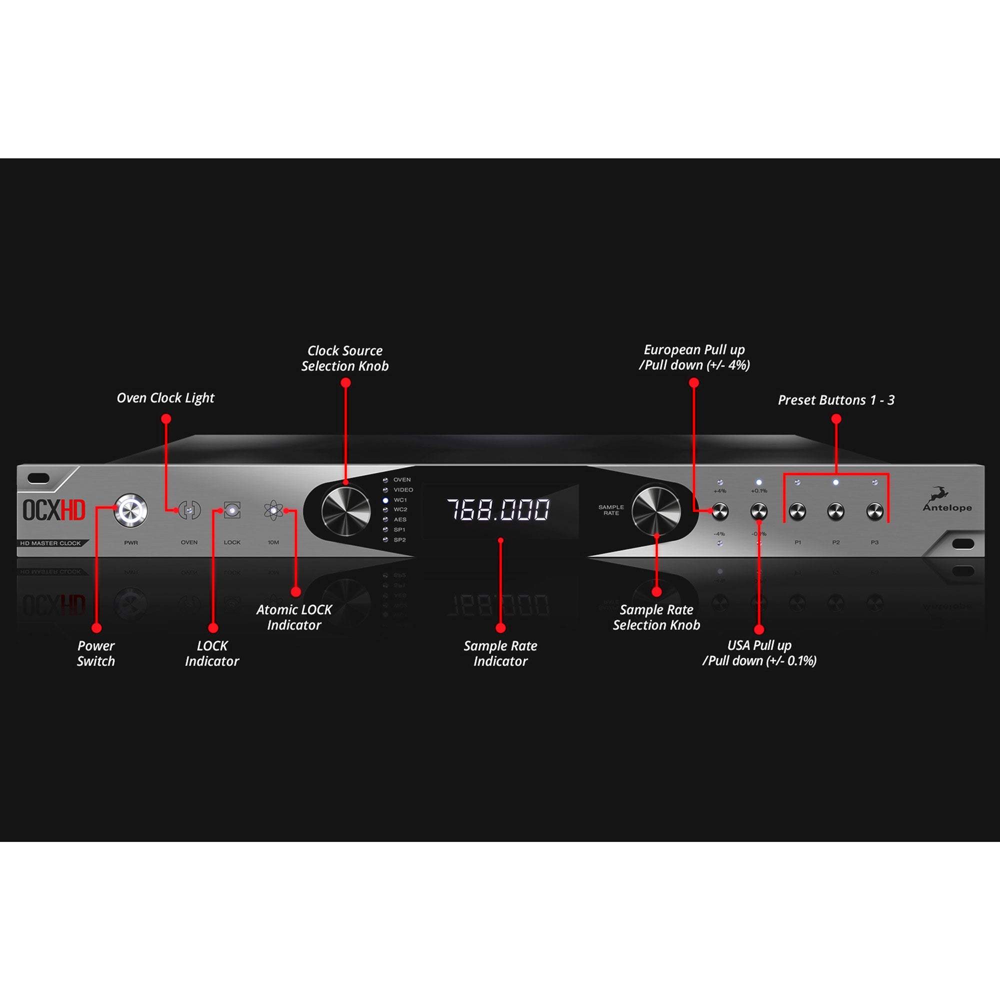 Antelope Audio Isochrone OCX HD Master Clock