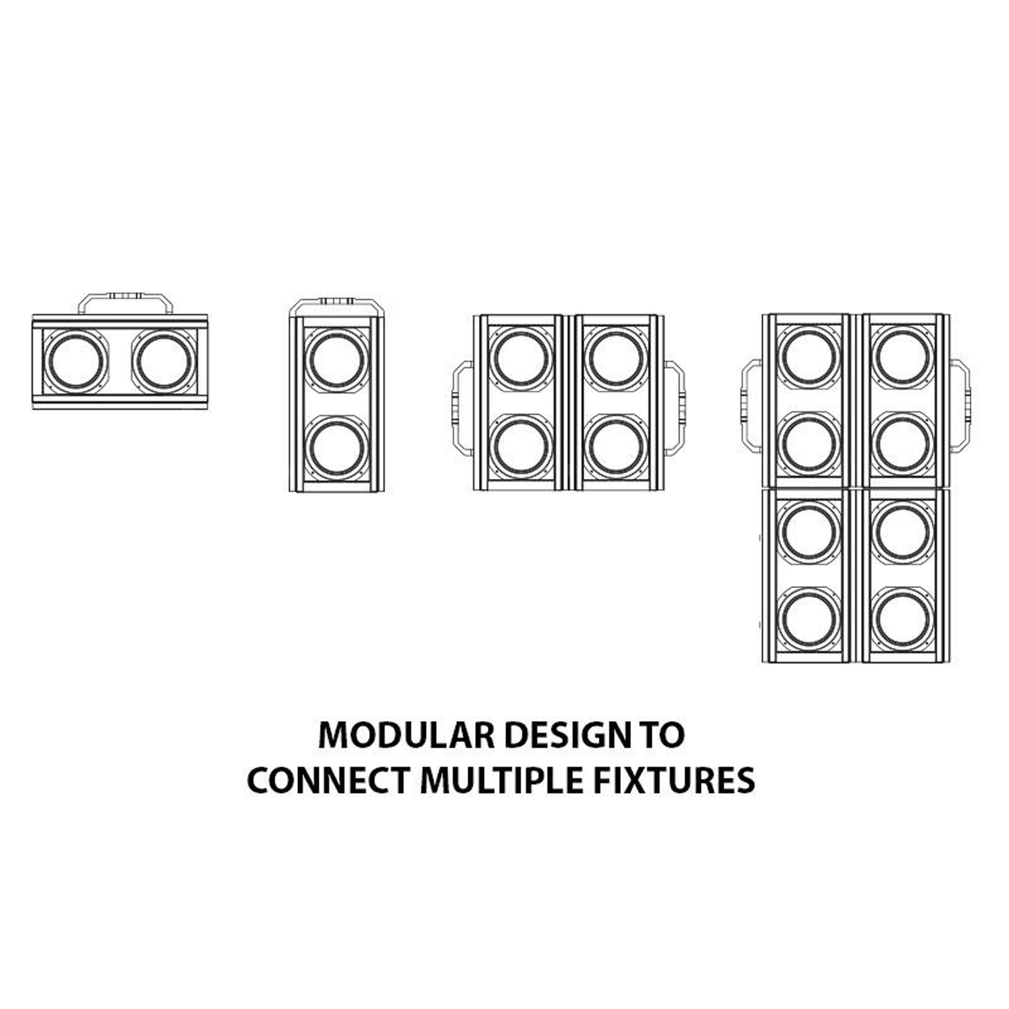 American DJ Encore Burst 200 High Intensity Wash Blinder Strobe Light Fixture (IPX4)