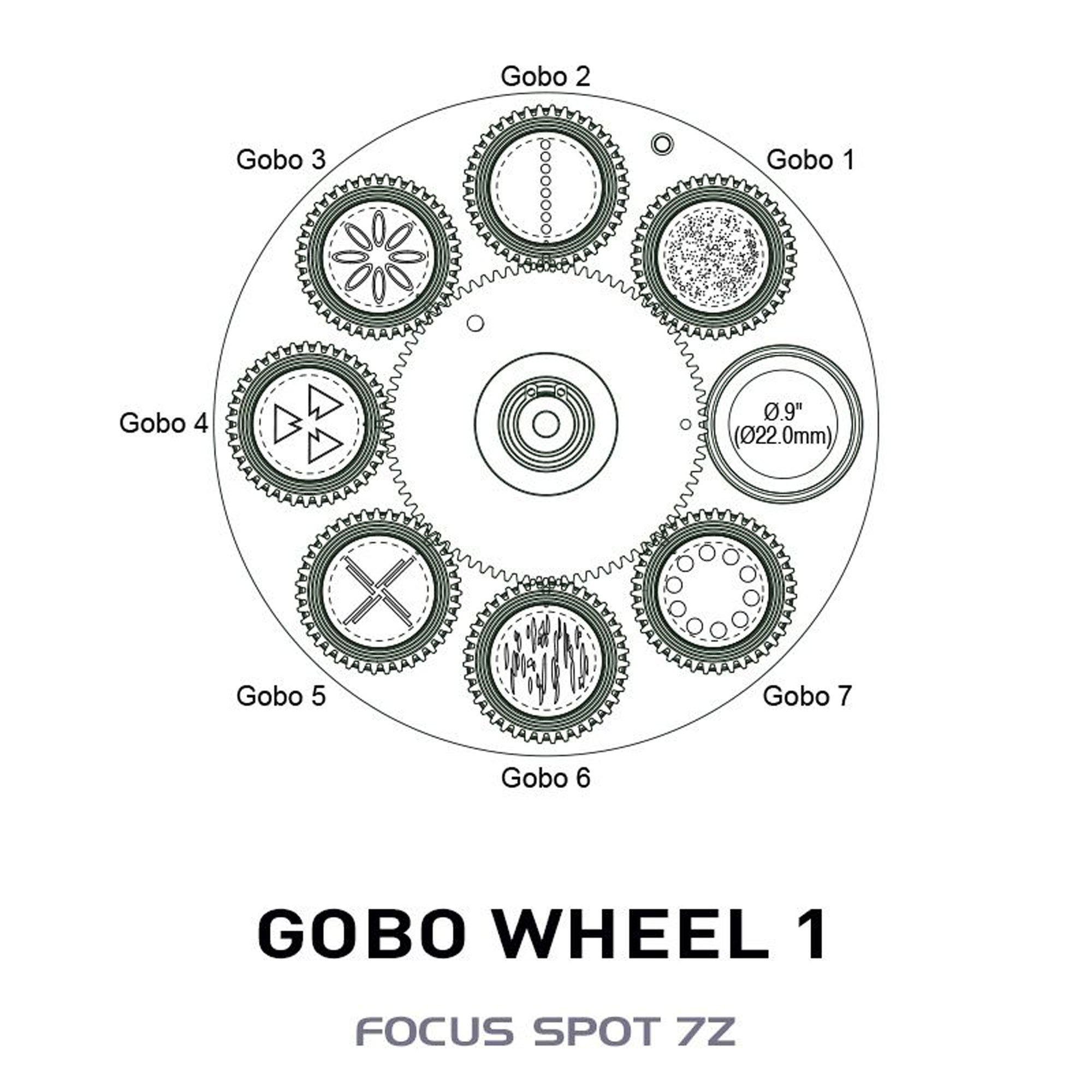 American DJ Focus Spot 7Z 420W LED Moving Head Light with Motorized Focus, Zoom and Iris