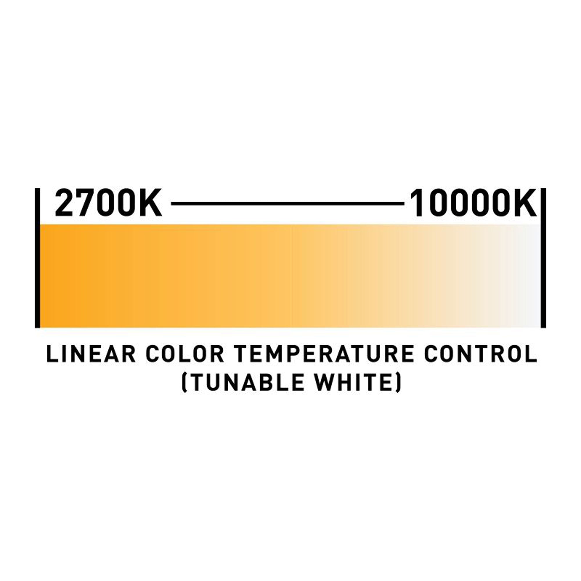 American DJ Hydro Flex L7 420W Outdoor Rated Professional Moving Head Wash Fixture (IP65)