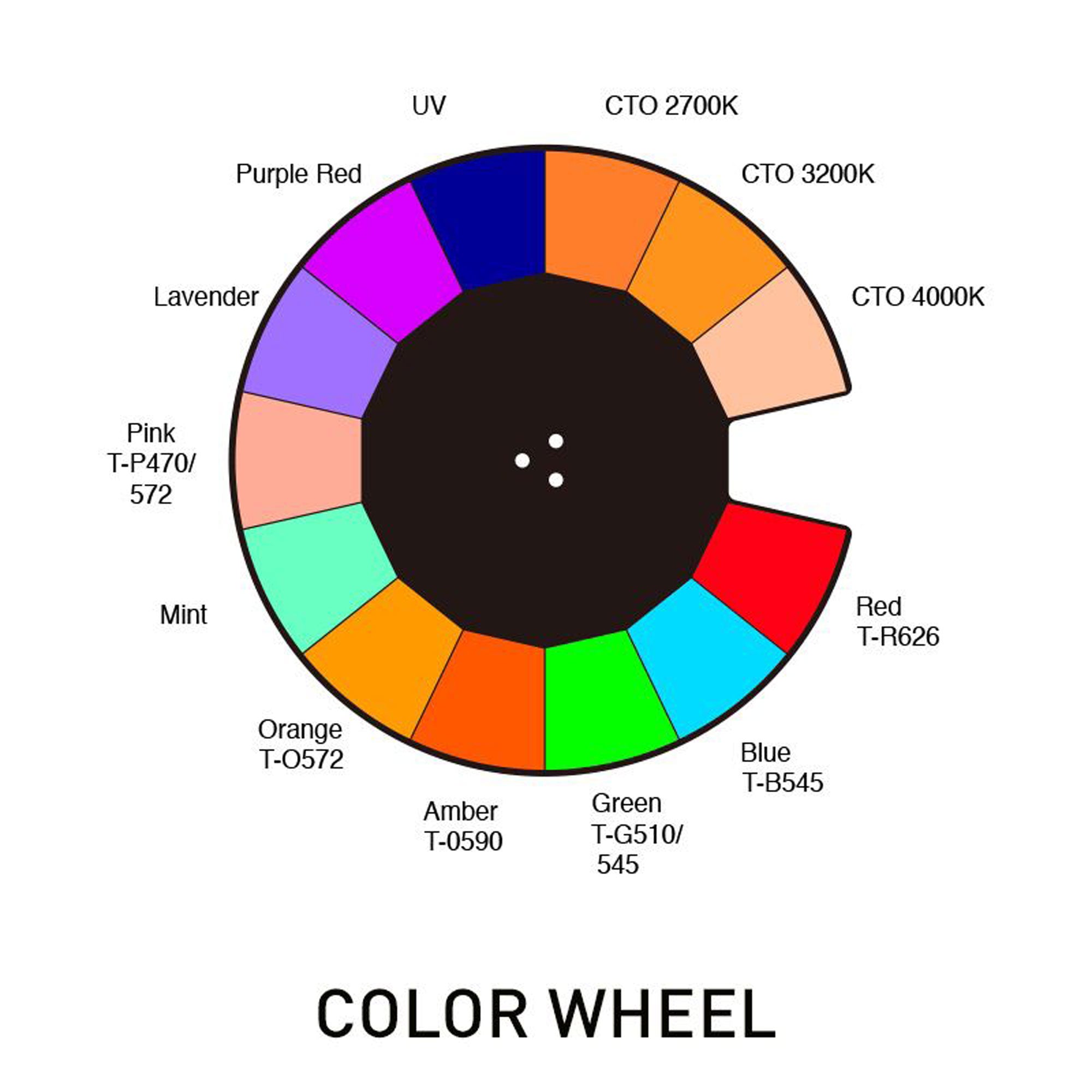 American DJ Hydro Hybrid 420W LED Outdoor Rated Pro Moving Head Beam, Spot & Wash Fixture (IP65)