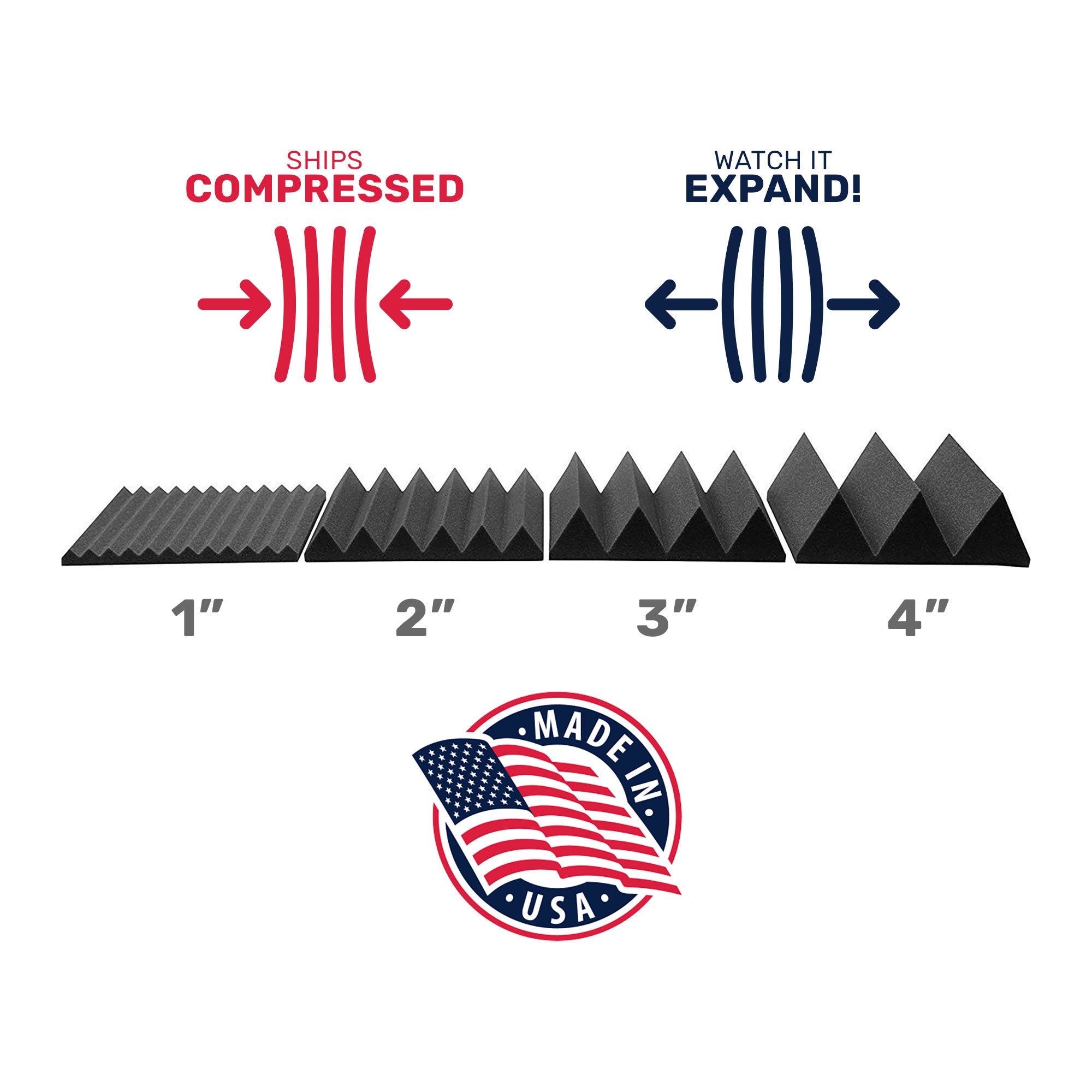 Performance Audio 12" x 12" x 1" Wedge Acoustic Foam Tile (Purple, 48 Pack)