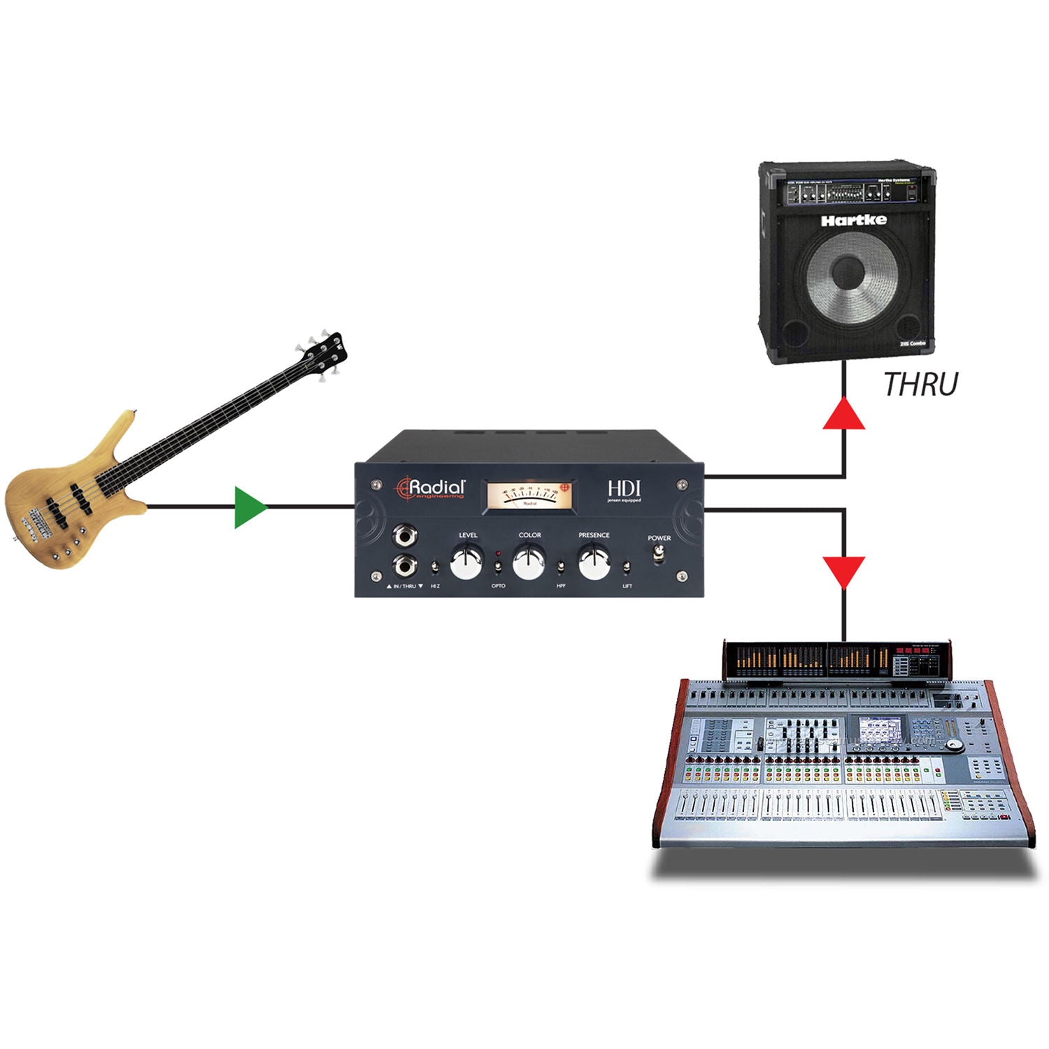 Radial Engineering HDI DI Box with Color Control & Opto Compressor
