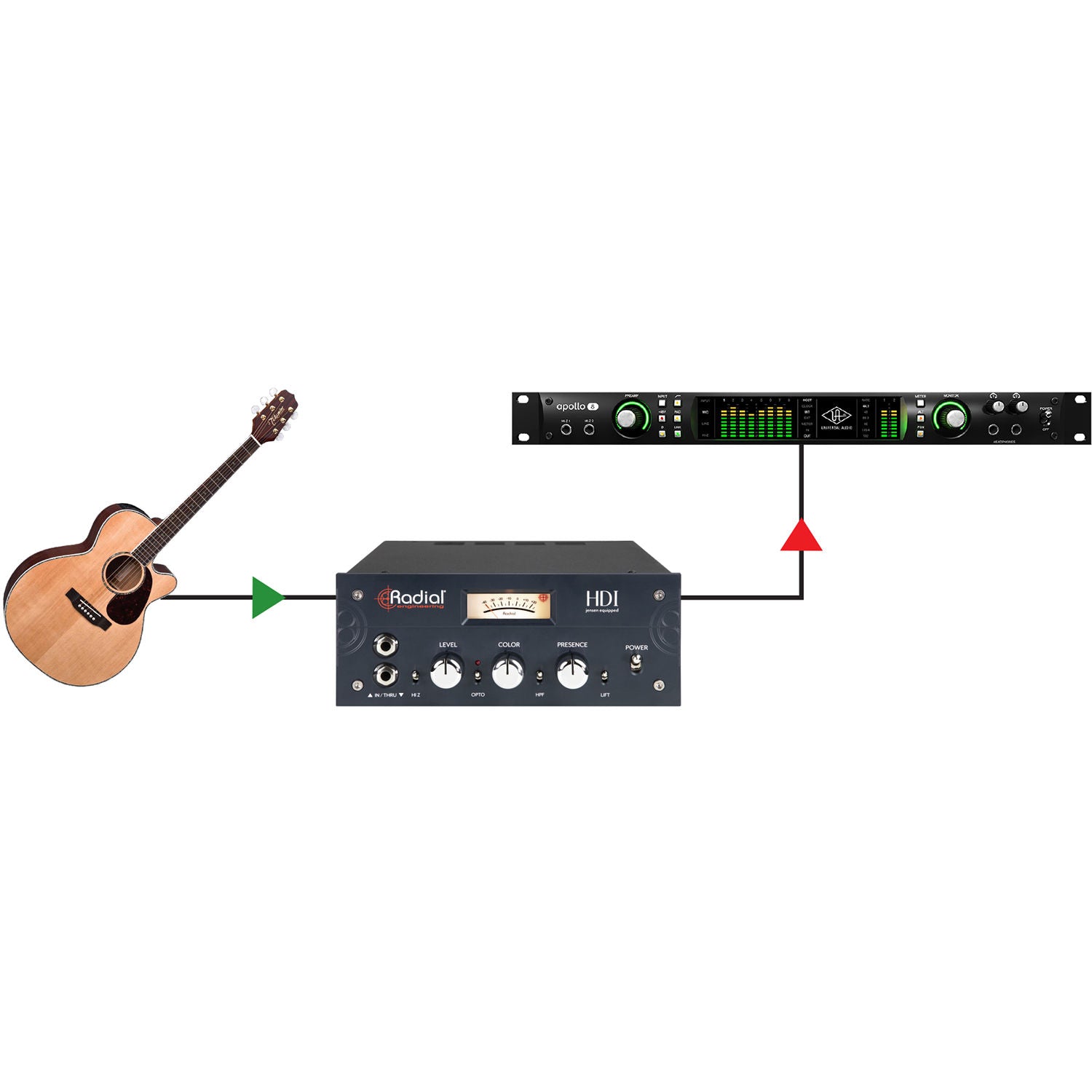 Radial Engineering HDI DI Box with Color Control & Opto Compressor
