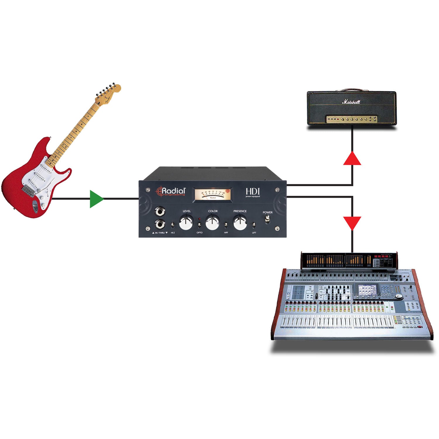 Radial Engineering HDI DI Box with Color Control & Opto Compressor