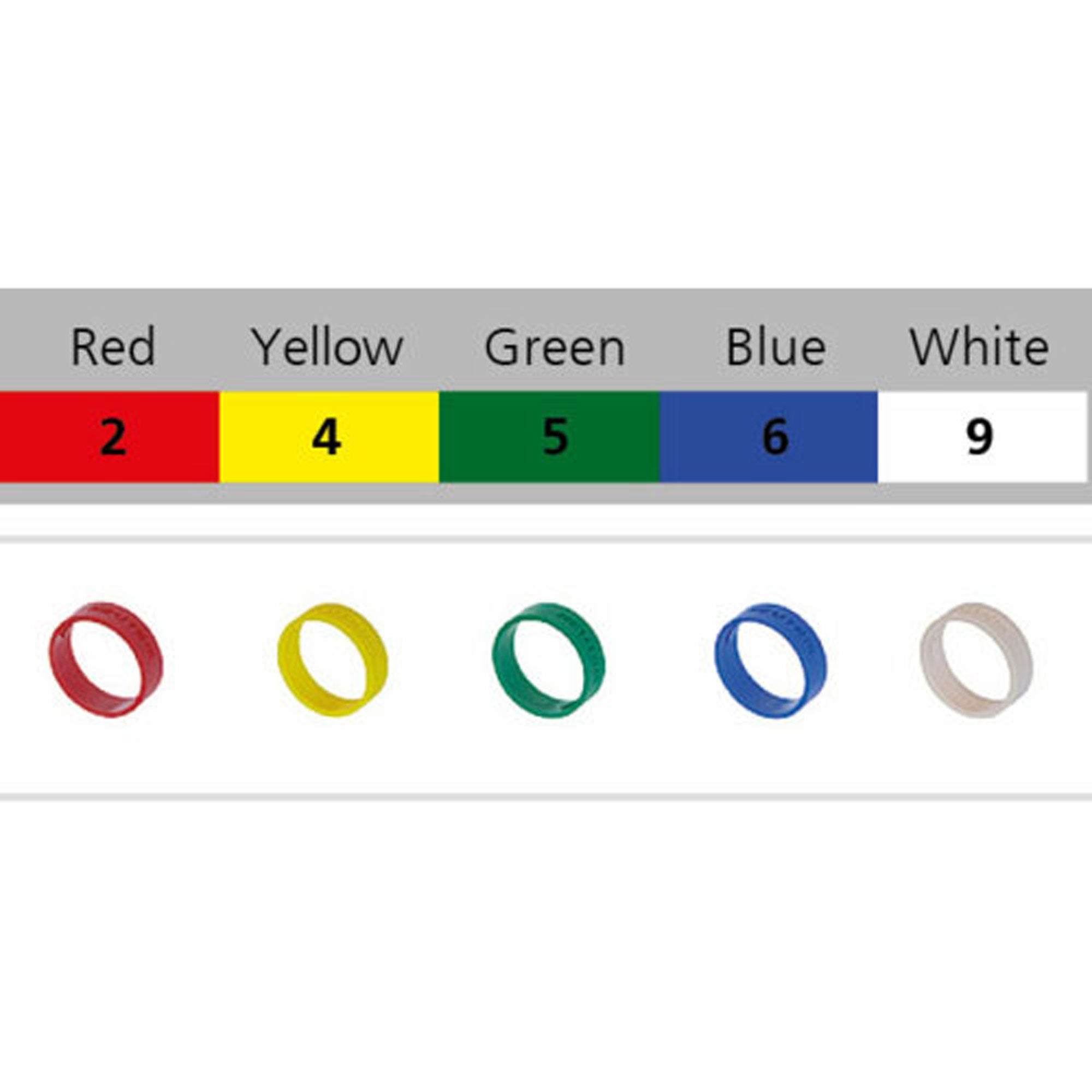 Neutrik XXR-9 NEO Neon Glow in the Dark Color Coding Ring for XX Series (White Neon)