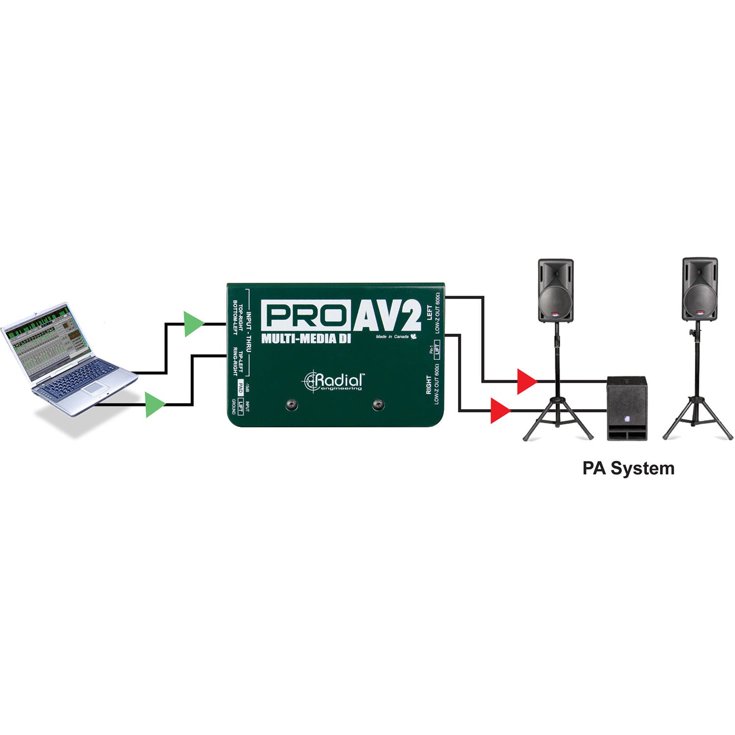 Radial Engineering ProAV2 Audio/Video Passive Stereo Direct Box