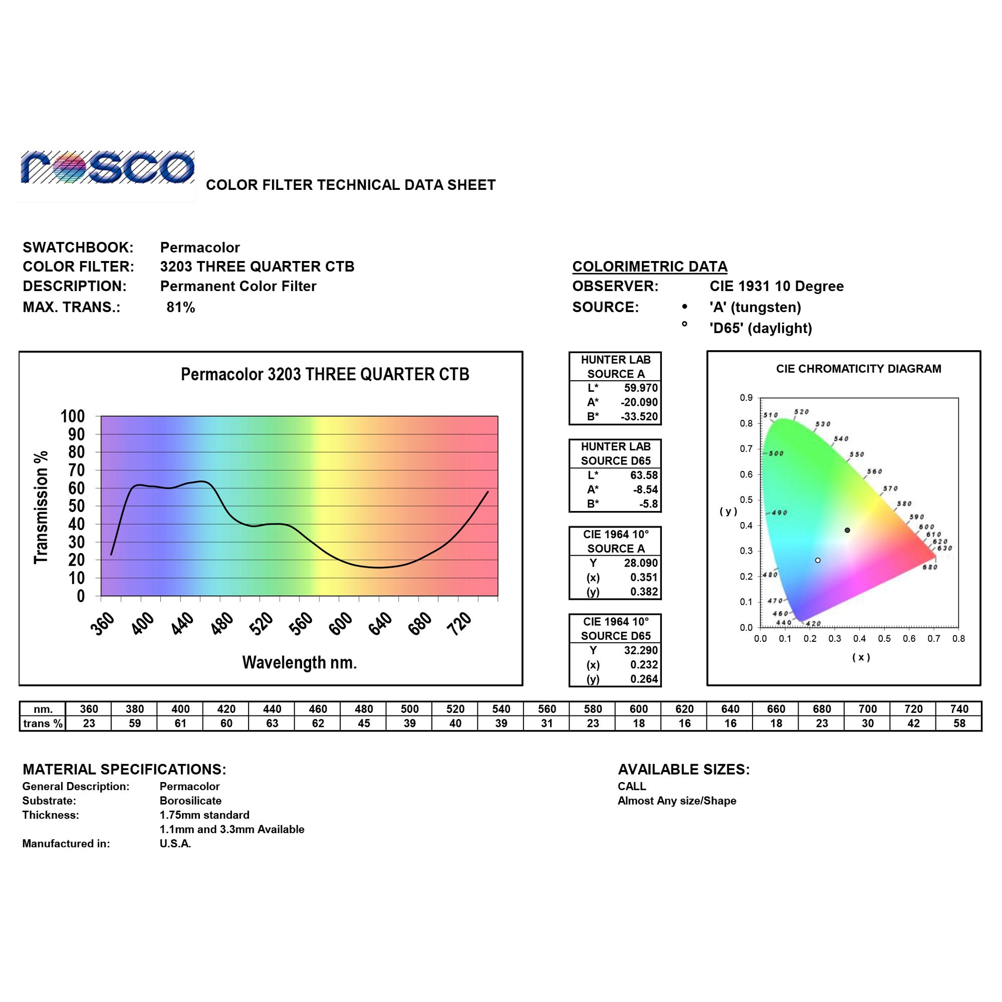 Rosco #3203 Roscolux Cinegel Filter Gel 3/4 Three Quarter Blue CTB (24" x 25' Roll)