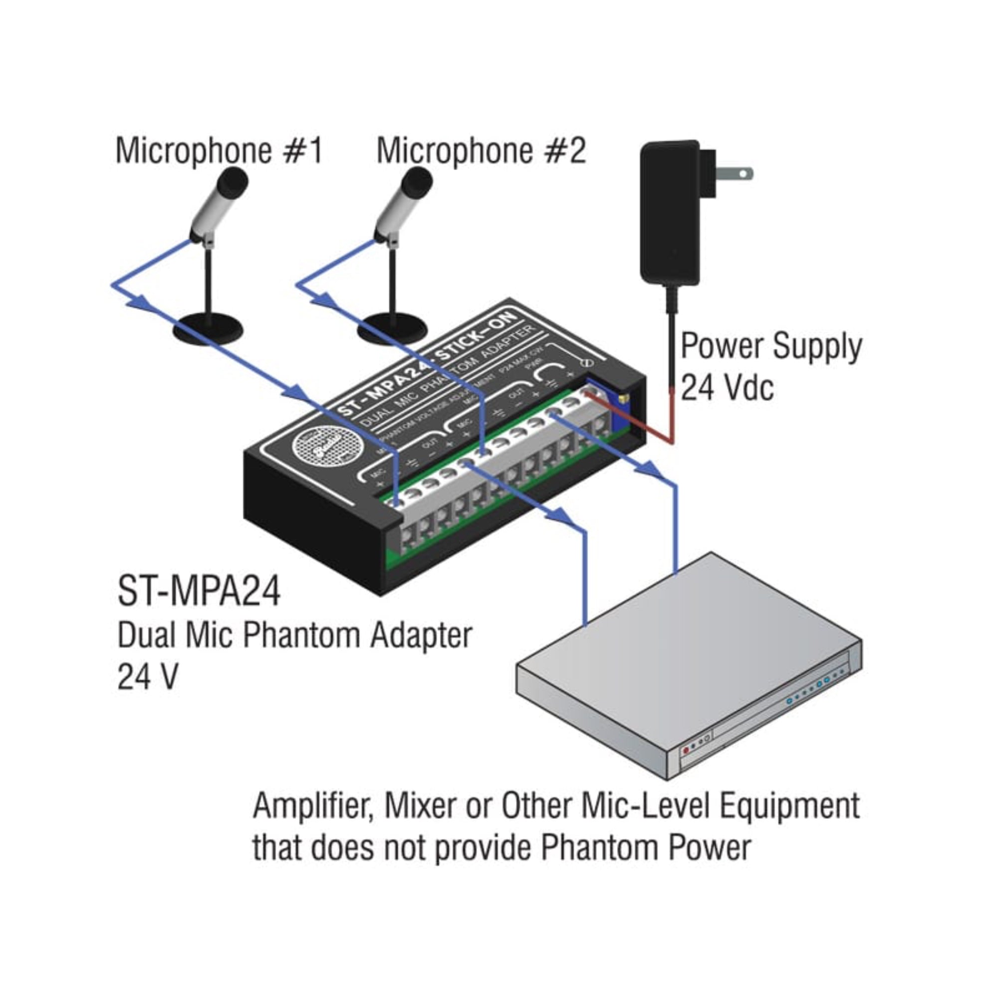 RDL ST-MPA24 Dual Microphone Phantom Adapter 24 V Adjustable