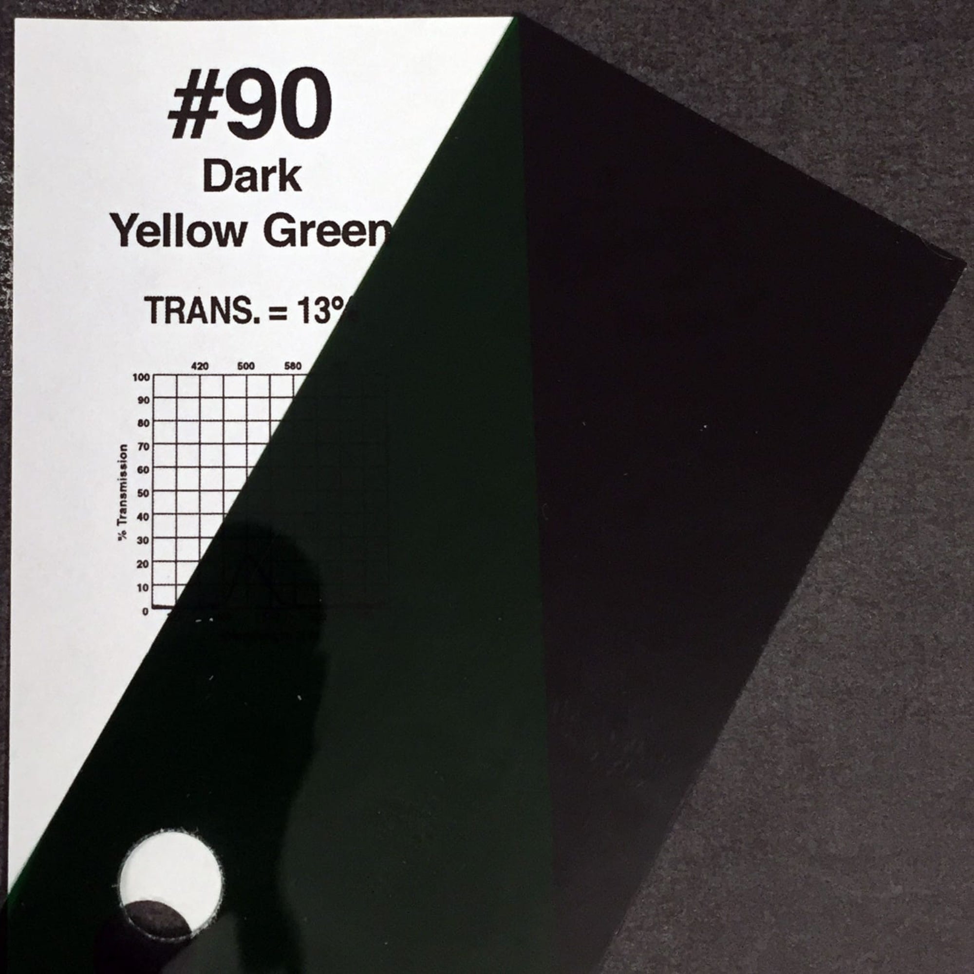 Rosco #90 Roscolux Cinegel Filter Gel Dark Yellow Green (24" x 25' Roll)