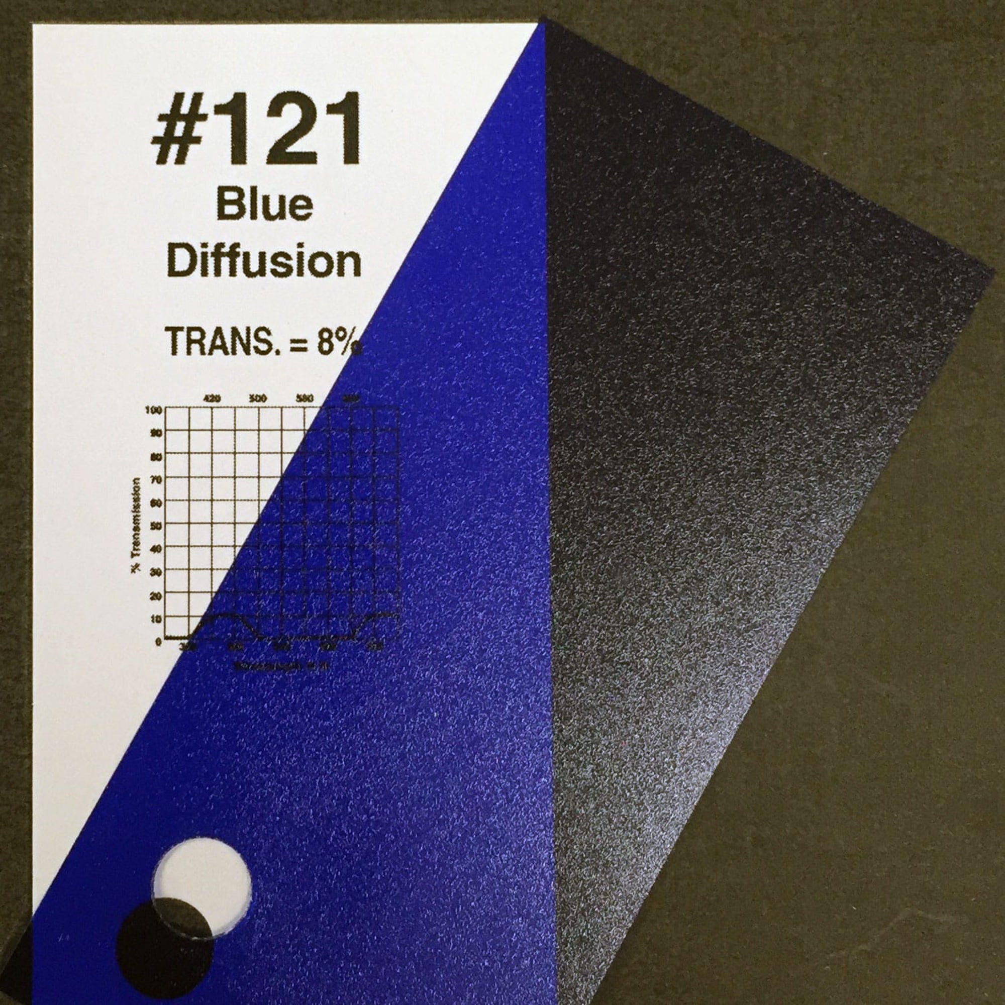 Rosco #121 Roscolux Cinegel Filter Gel Blue Diffusion (24" x 25' Roll)