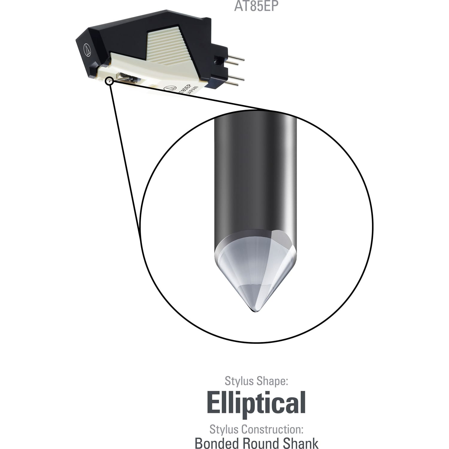 Audio-Technica AT85EP Turntable Cartridge