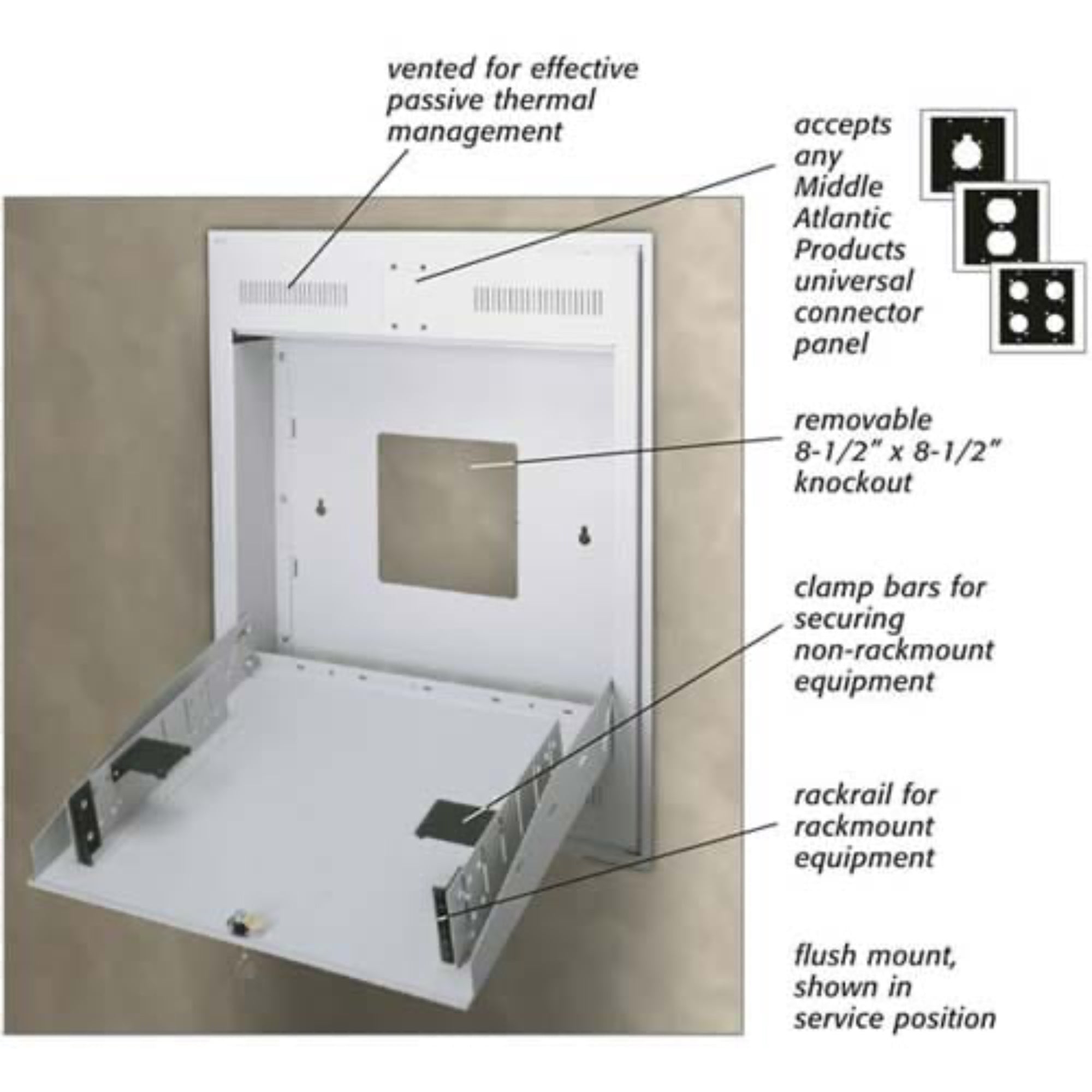 Middle Atlantic TOR-4-20RP Tilt-Out Wall Rack 4U (Recess Mount)