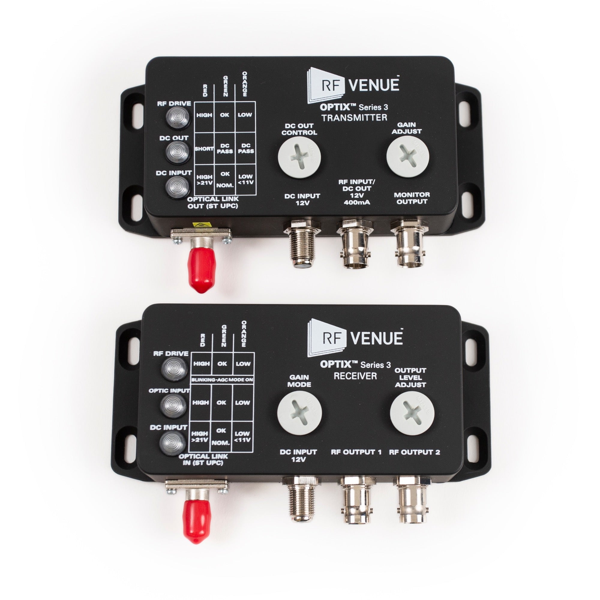 RF Venue OPTIX1-S3 RF Optix Series-3 One Channel RF to Fiber Kit