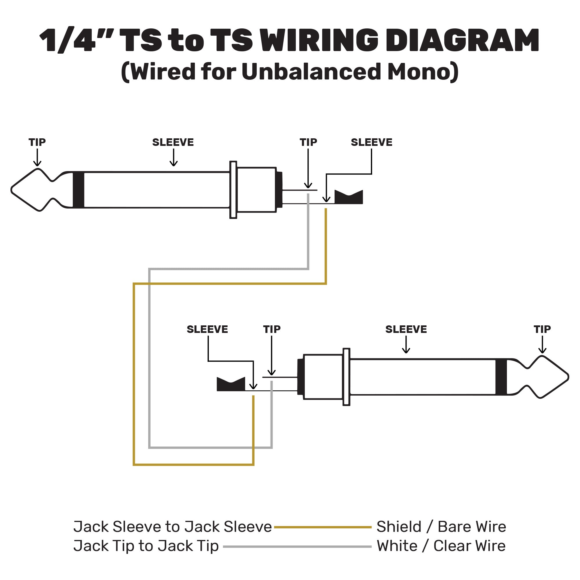 Mogami W2549 Long Run Mic Cable (Yellow, 164'/50m Roll)
