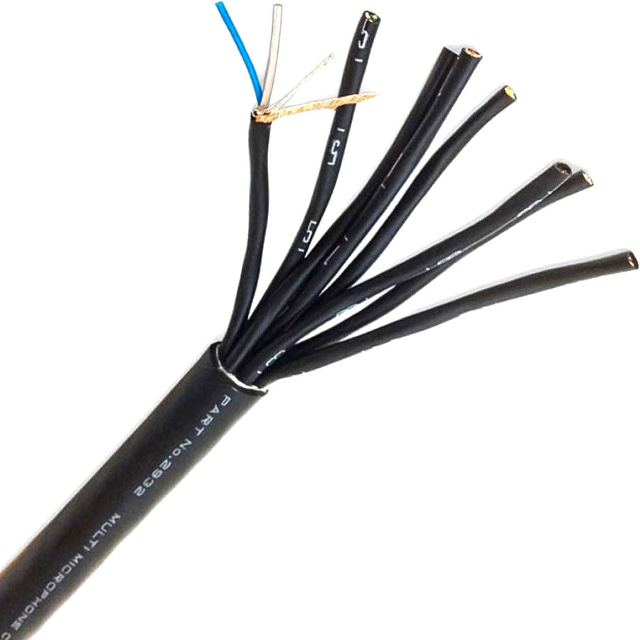 Audio Snake Wire collection image