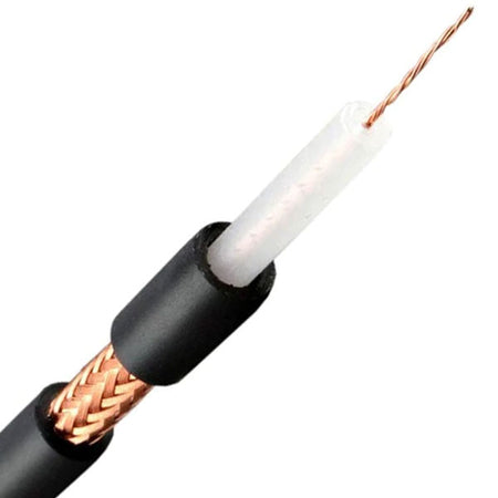 Canare 75 Ohm Coaxial Cable