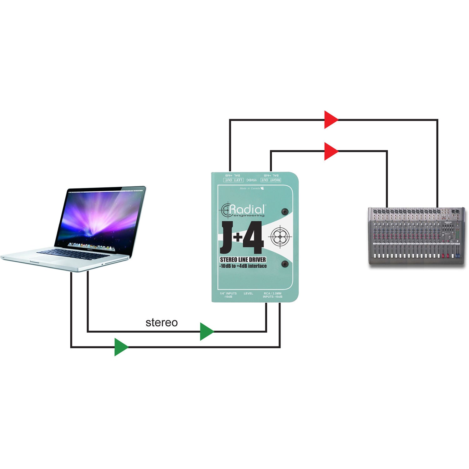 Radial Engineering J+4 Balanced Signal Driver Stereo Preamplifier