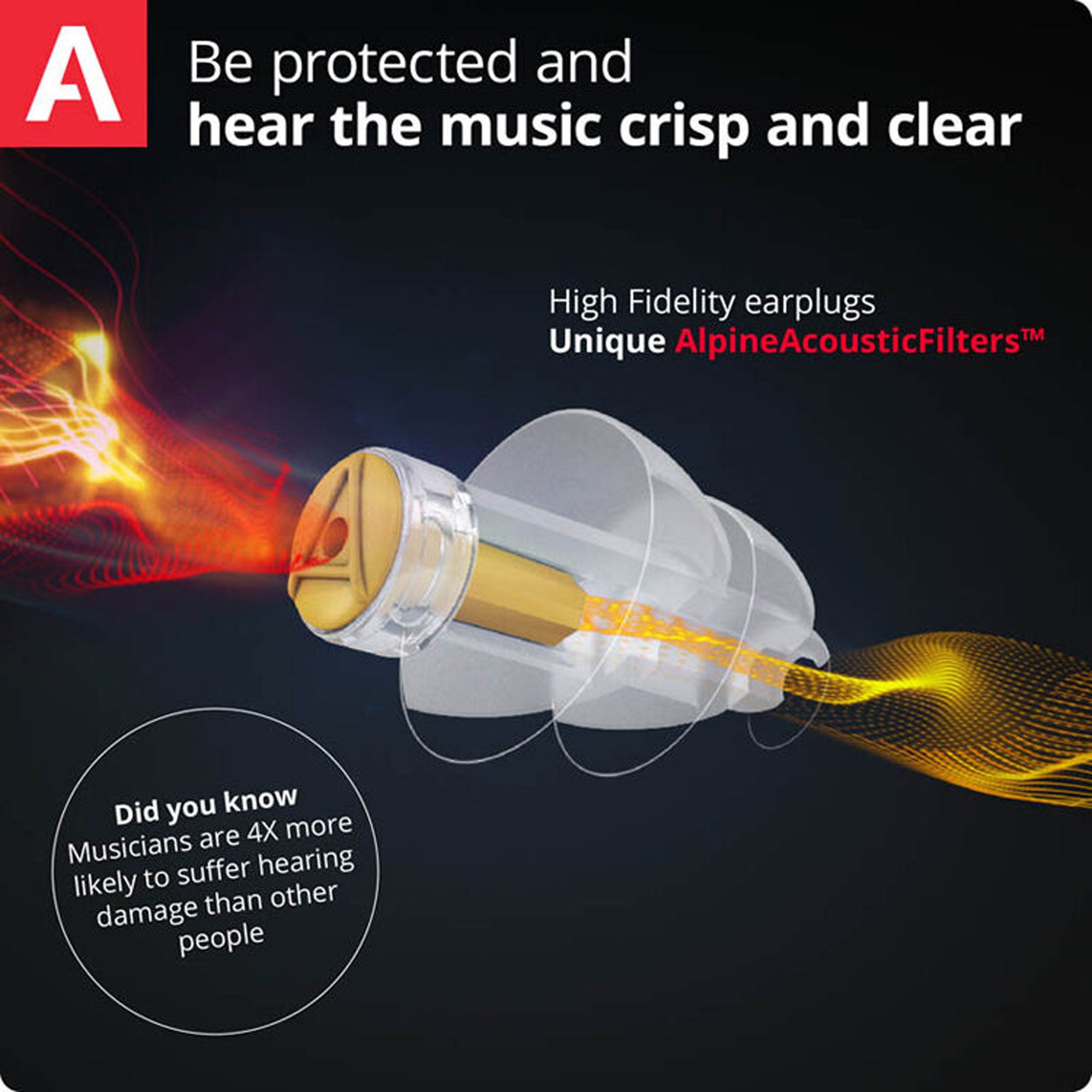 Alpine Hearing Protection MusicSafe Pro Earplugs (Transparent)