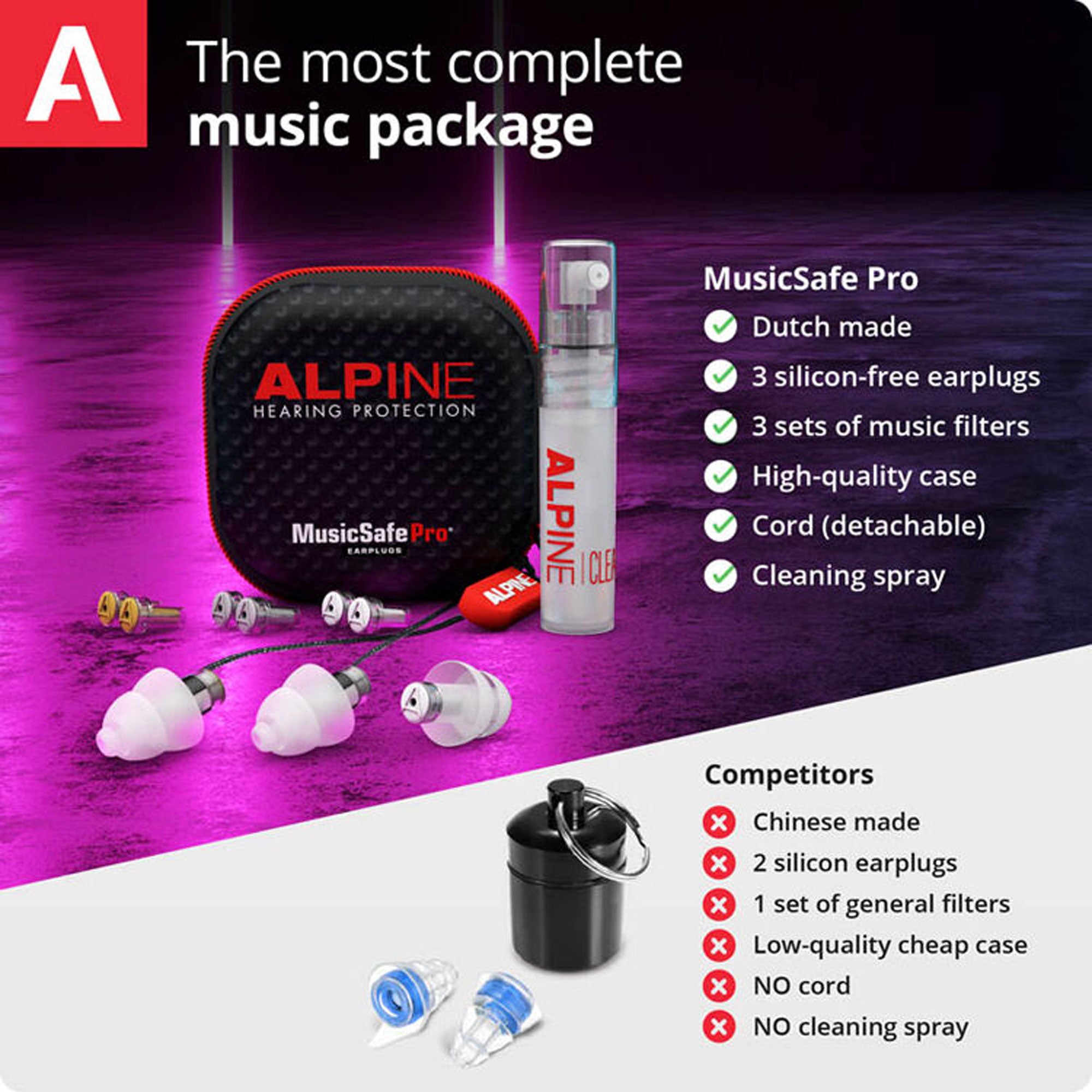 Alpine Hearing Protection MusicSafe Pro Earplugs (Transparent)