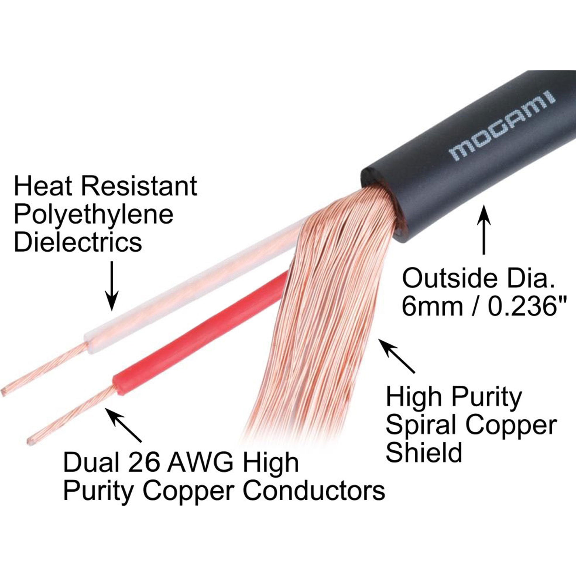 Mogami W2582 Heavy Duty Mic Cable (656'/200m Roll)