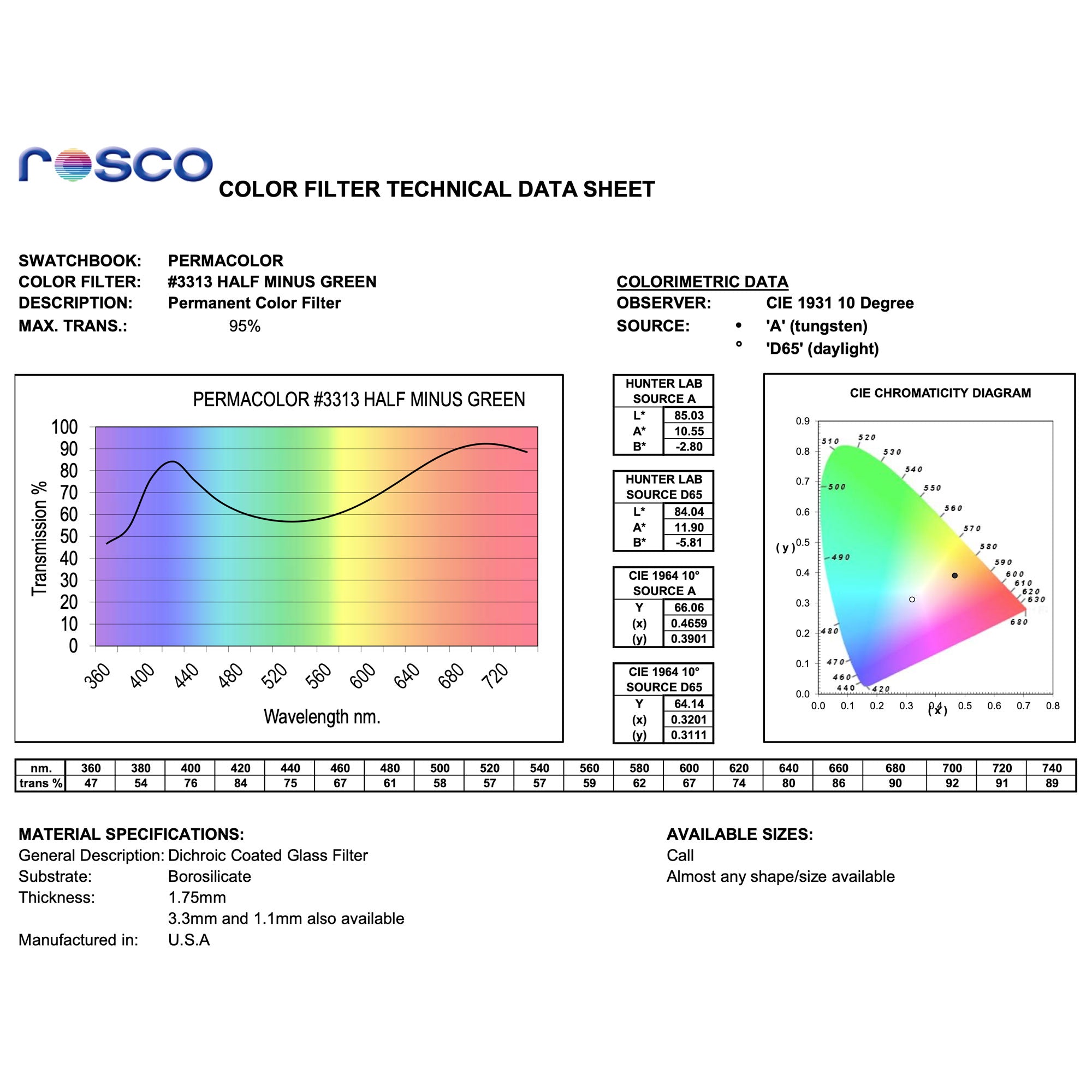 Rosco #3313 Roscolux Filter Gel Tough 1/2 Minusgreen (20" x 24" Sheet)