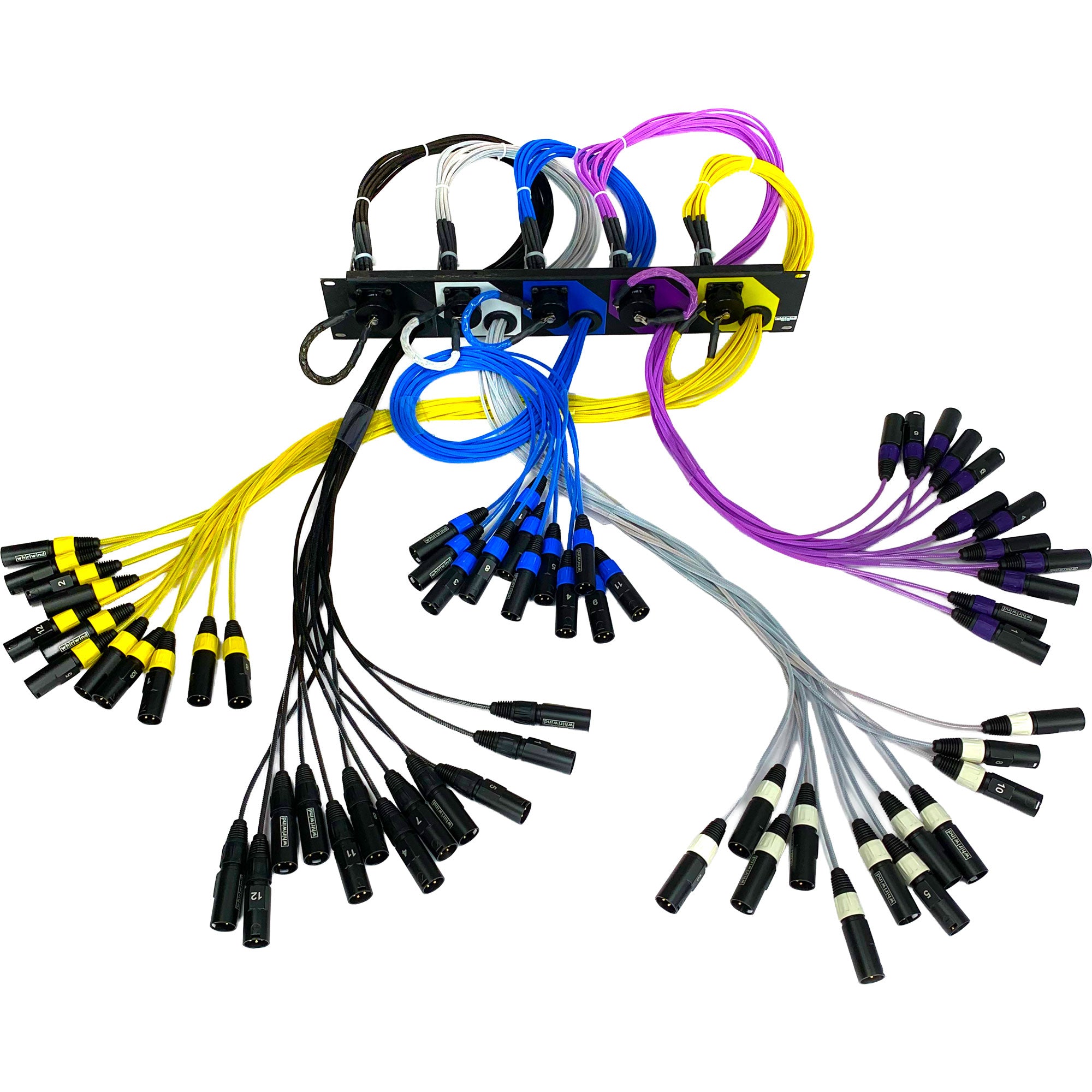 Whirlwind Patchmaster60 1U 60 Channel Patchbay
