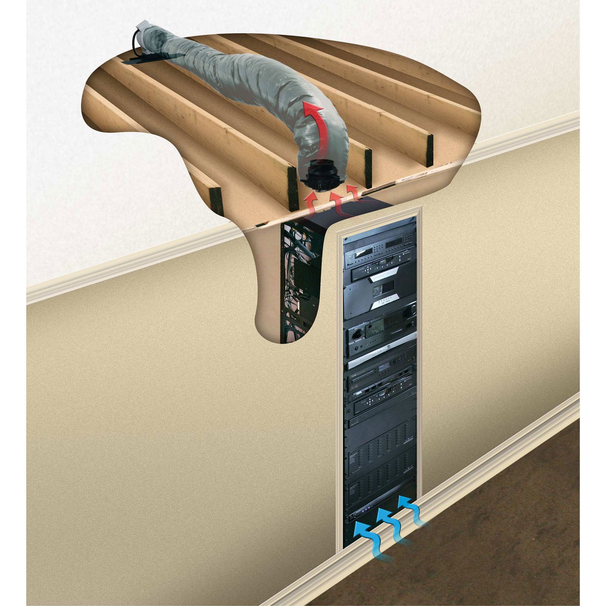 Middle Atlantic DUCT-COOL-1PT Long Pull Vent System (135CFM)