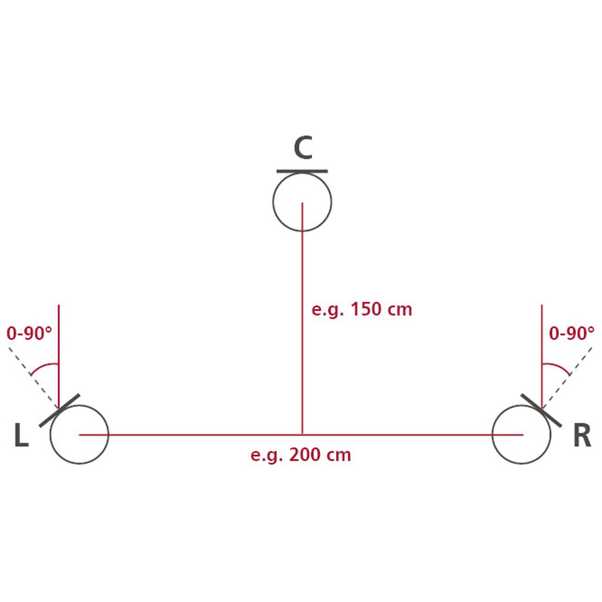 Schoeps Decca Tree Set 2S