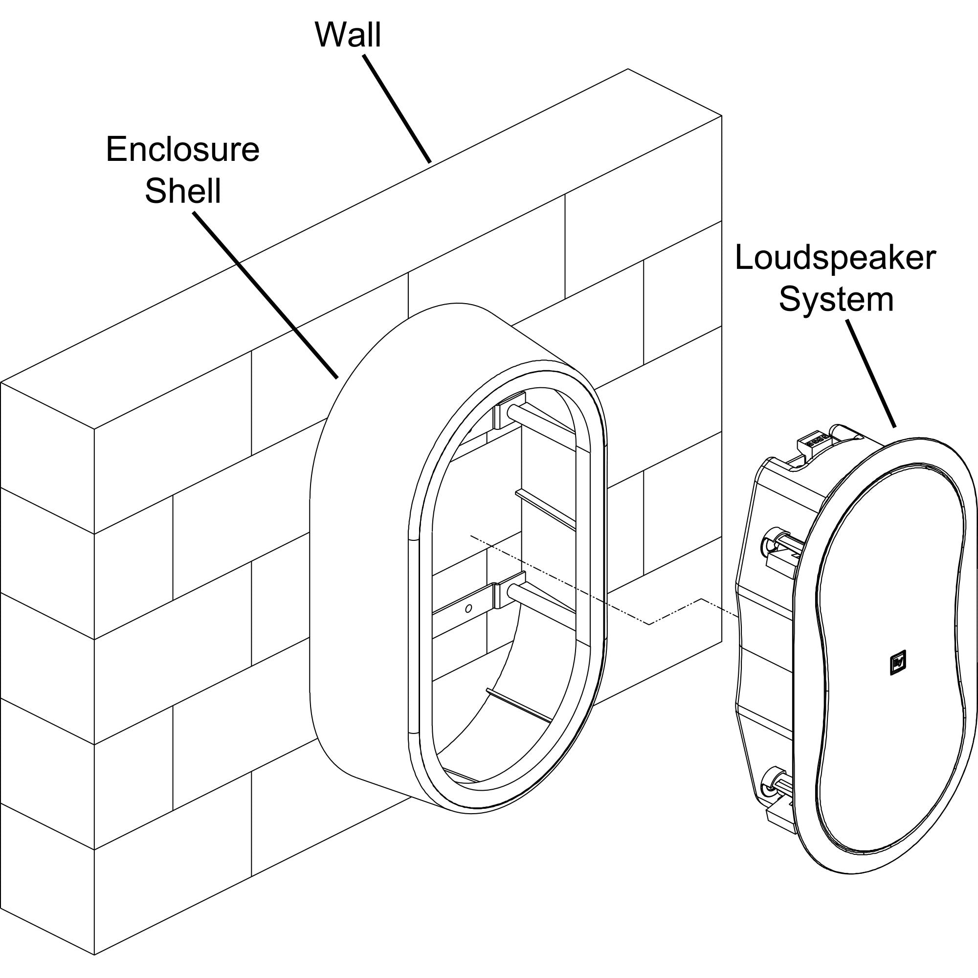 Electro-Voice SE-62 EVID FM 6.2 Surface Mount Enclosure Kit (Pair)