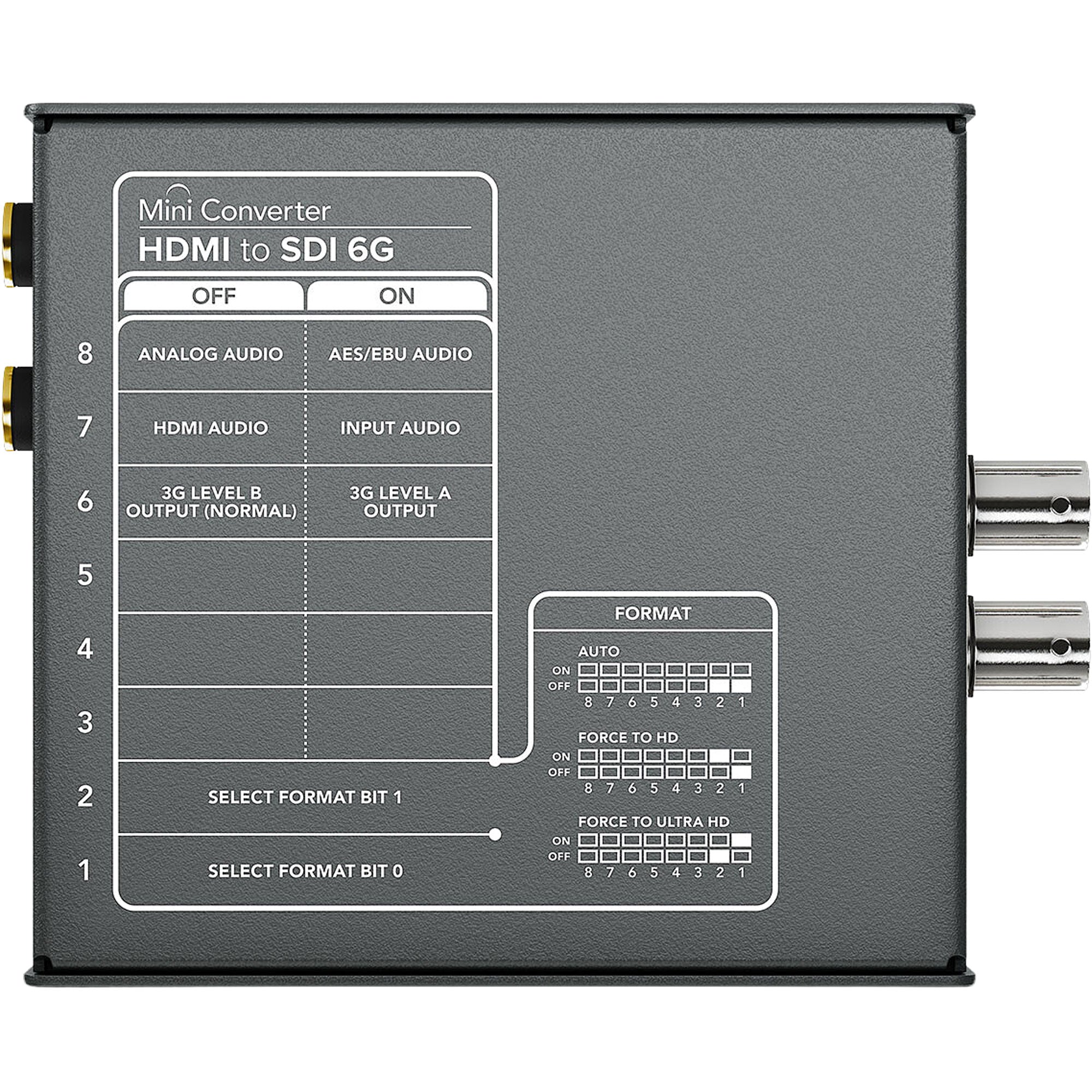 Blackmagic Design Mini Converter HDMI to SDI 6G