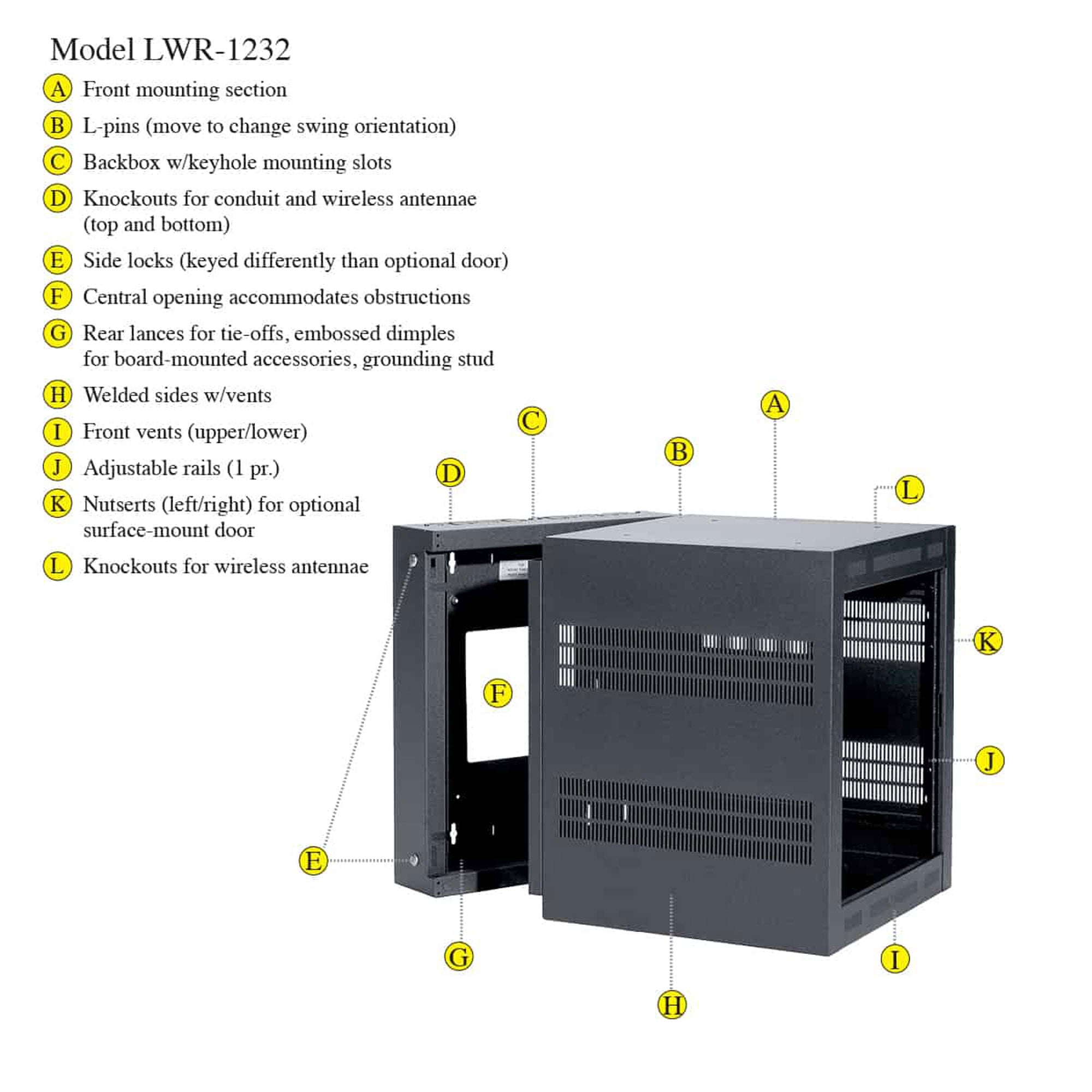 Lowell LWR-1232 32" 12U Wall Mount Rack