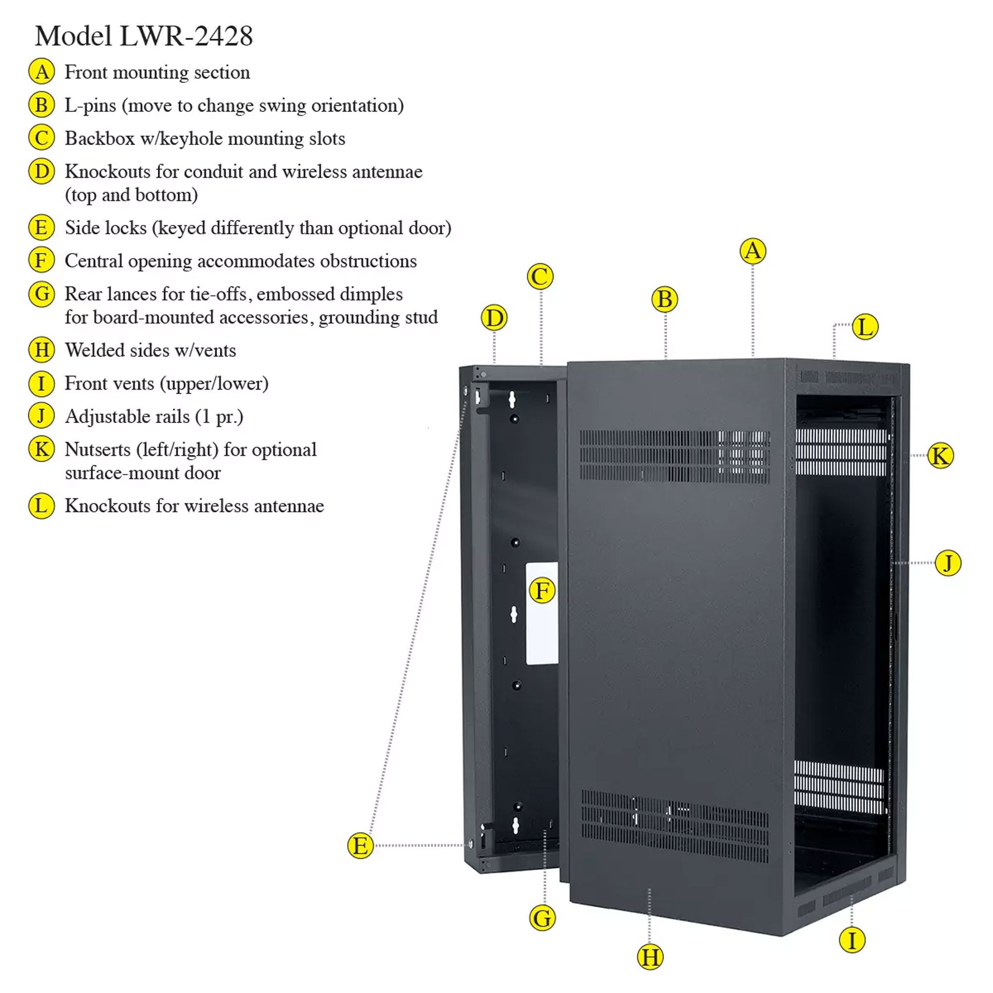 Lowell LWR-2428 28" 24U Wall Mount Rack