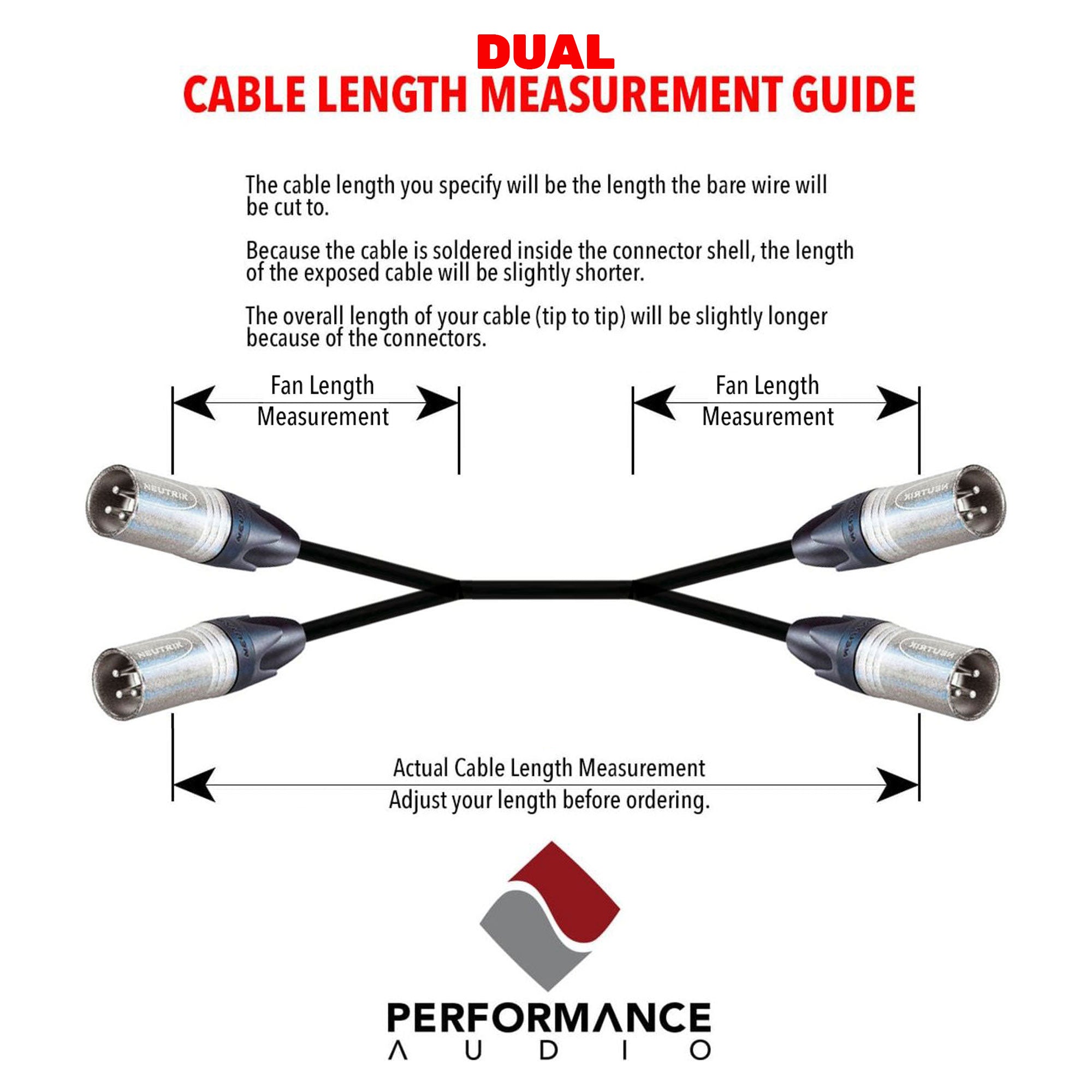 Custom Cable Length Measurement Guide