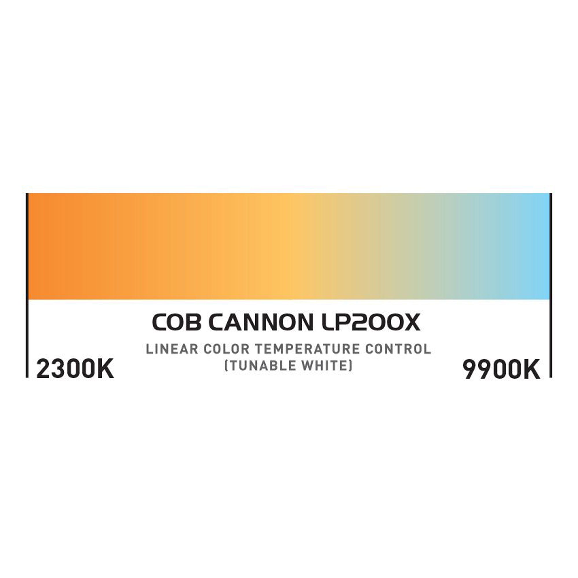 American DJ COB Cannon LP200X Color Mixing RGBAL 5-in1 LED Wash Light Fixture