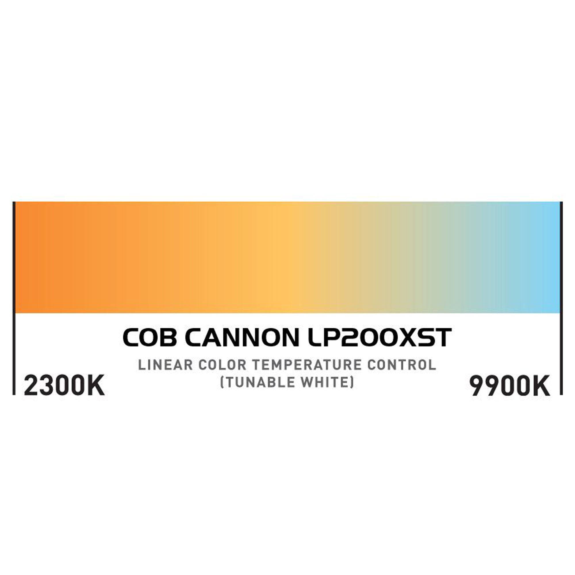 American DJ COB Cannon LP200STX Color Mixing RGBAL 5-in1 LED Wash Light Fixture